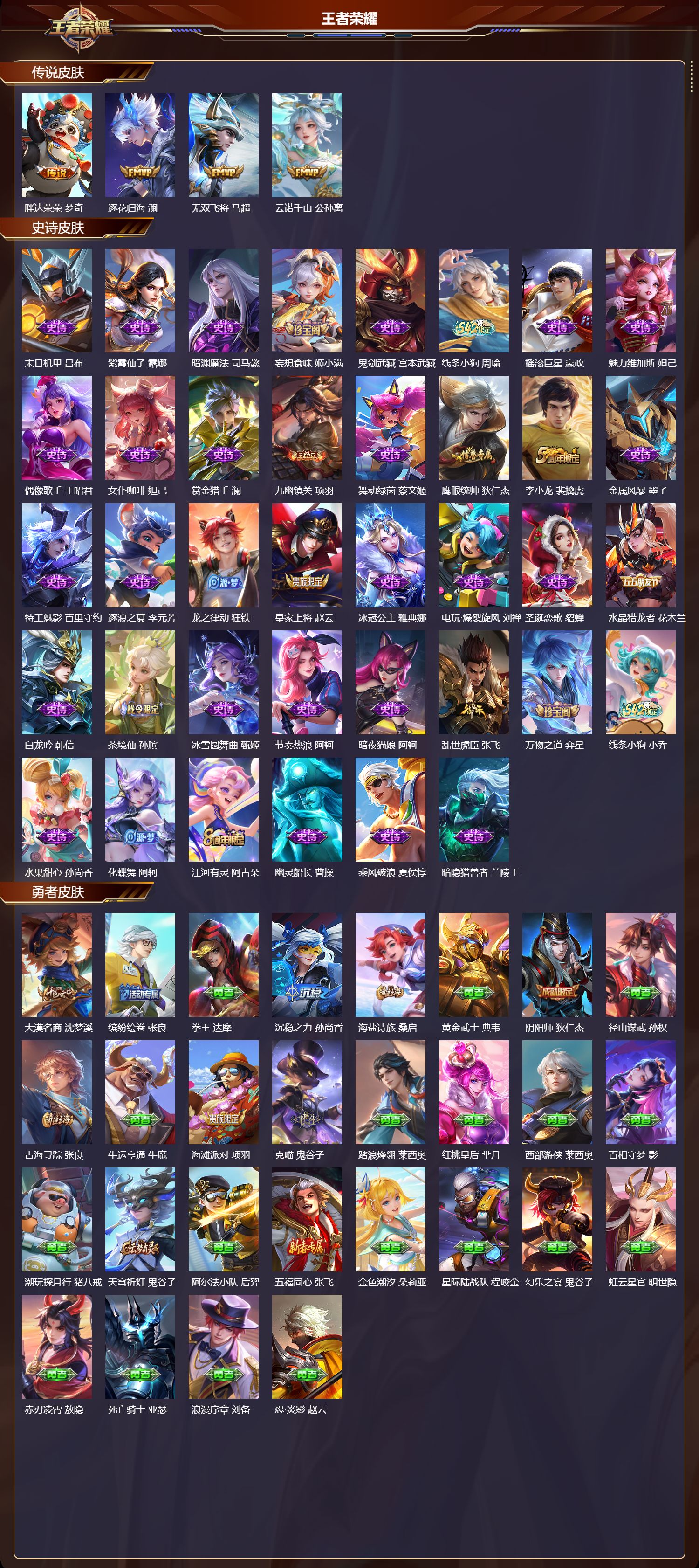 WZMK4302527王者荣耀账号详情图1