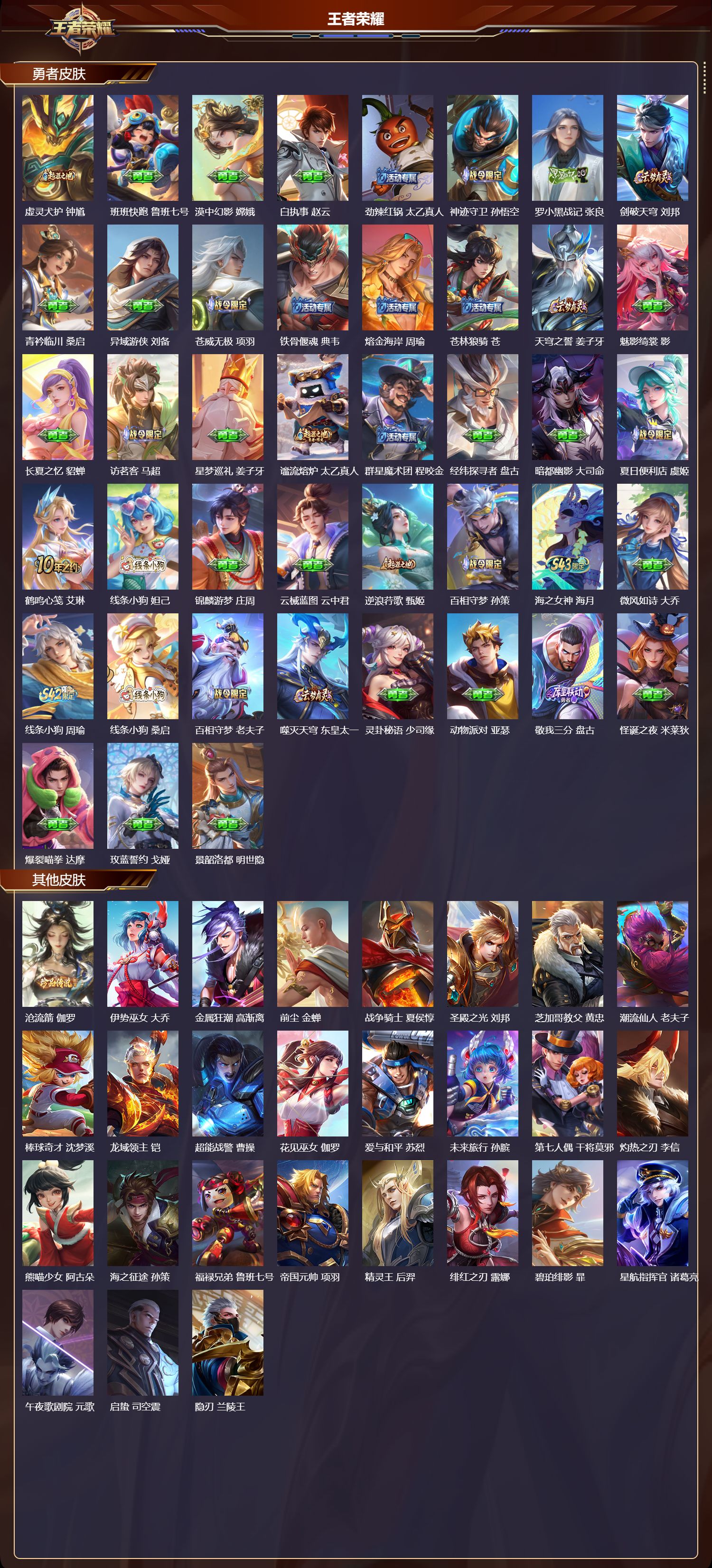 WZMK4302526王者荣耀账号详情图5