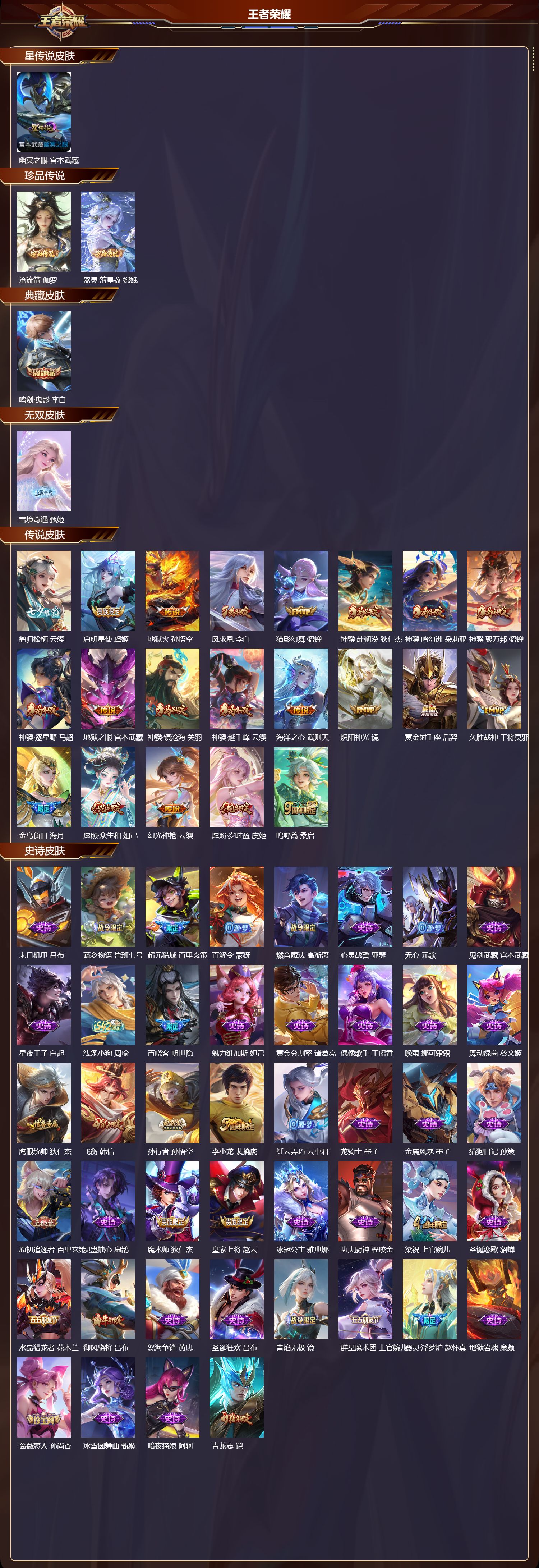 WZQM4302594王者荣耀账号详情图2