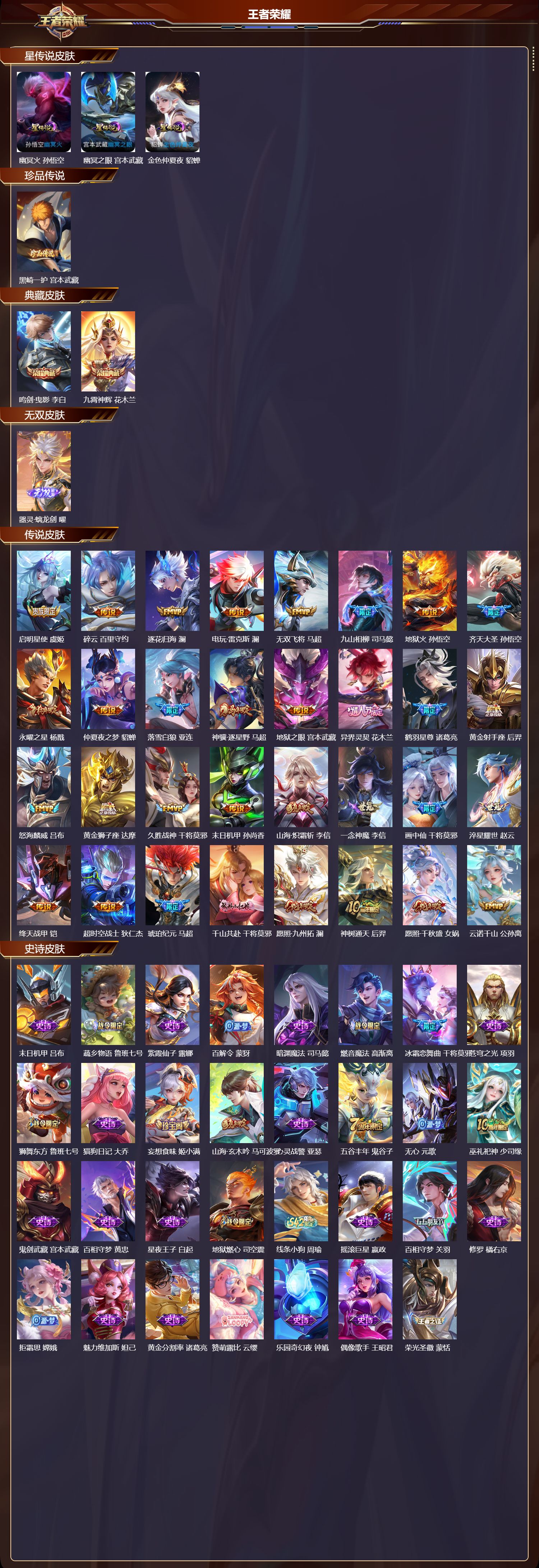 WZQM4303857王者荣耀账号详情图2