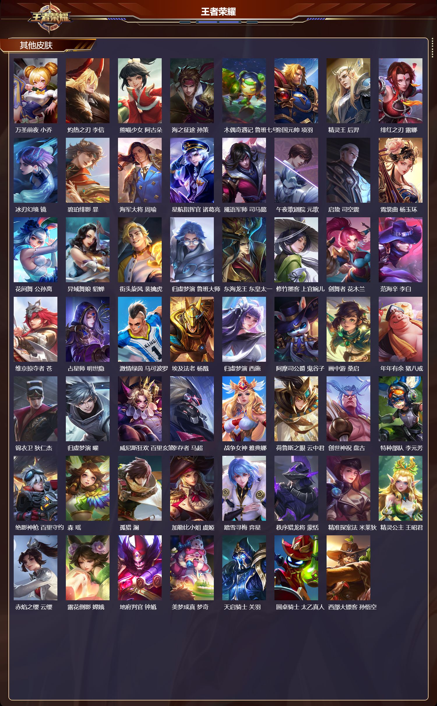 WZQM4303652王者荣耀账号详情图6