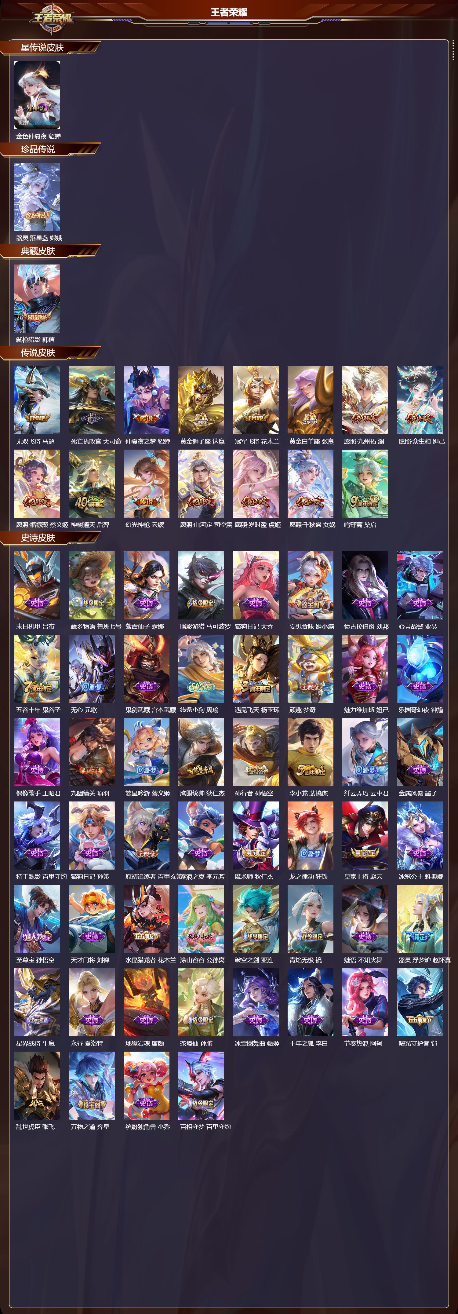 WZMK4302682王者荣耀账号详情图1