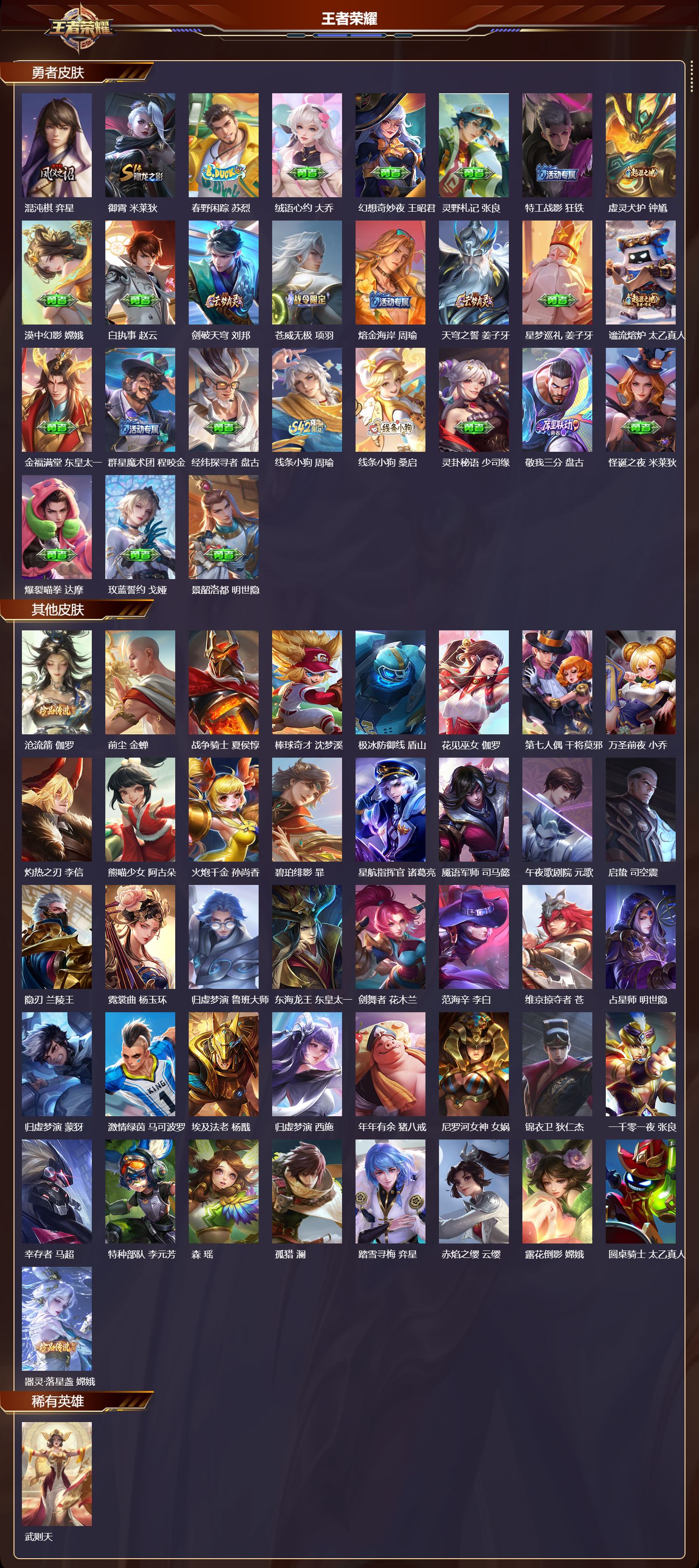 WZQM4302594王者荣耀账号详情图4