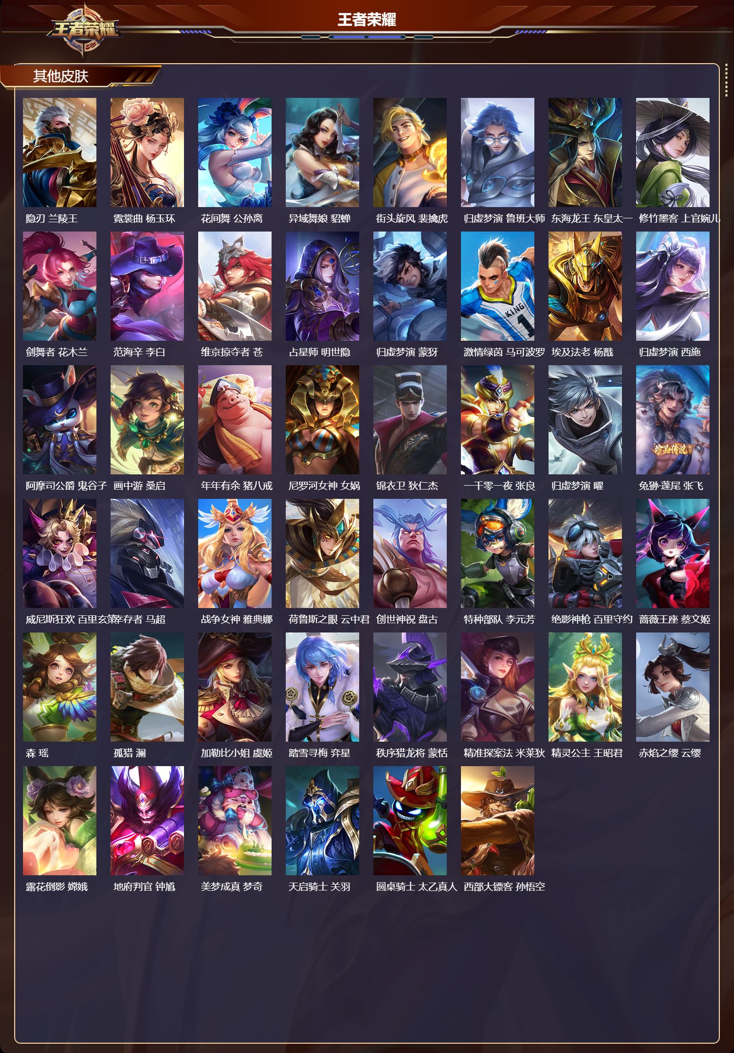 WZMK4301846王者荣耀账号详情图7