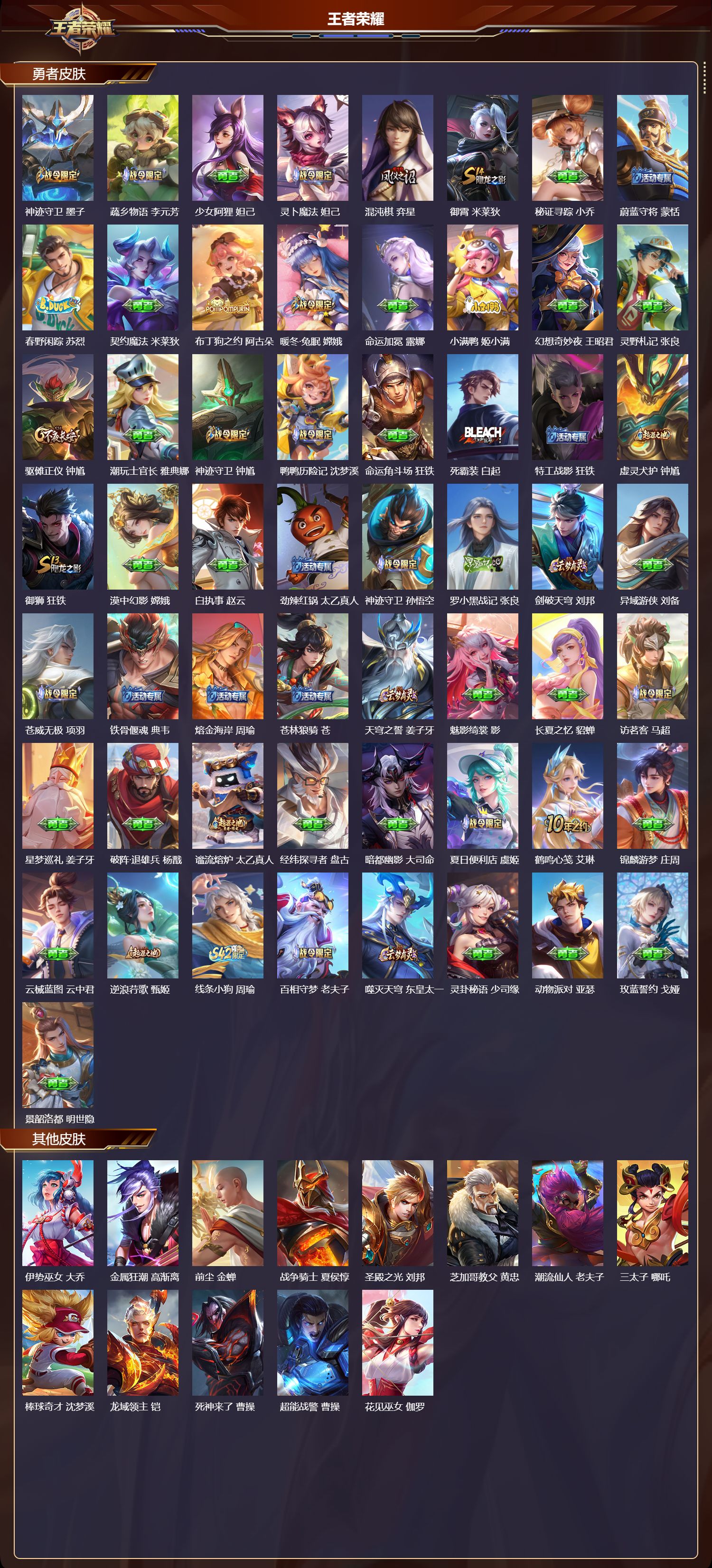 WZMK4302508王者荣耀账号详情图5