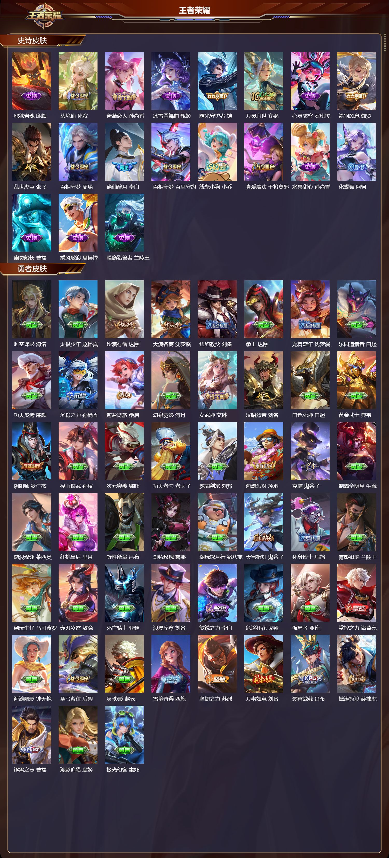 WZQM4304342王者荣耀账号详情图3