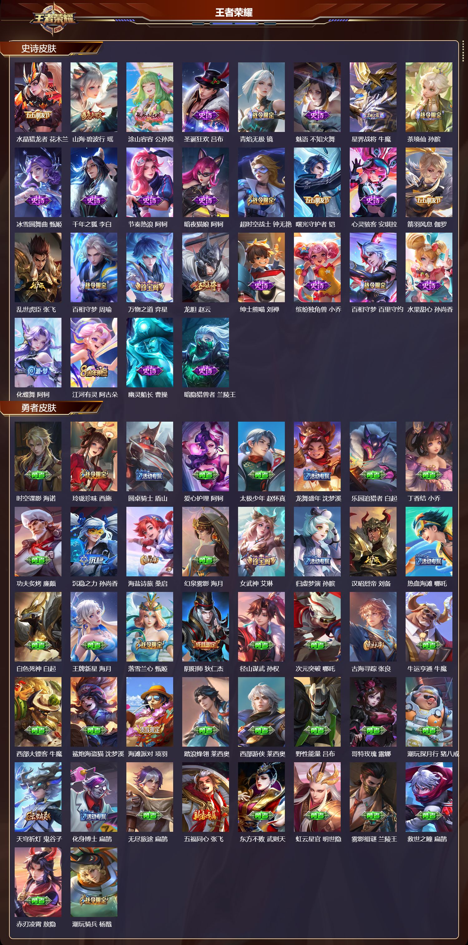 WZMK4301806王者荣耀账号详情图2