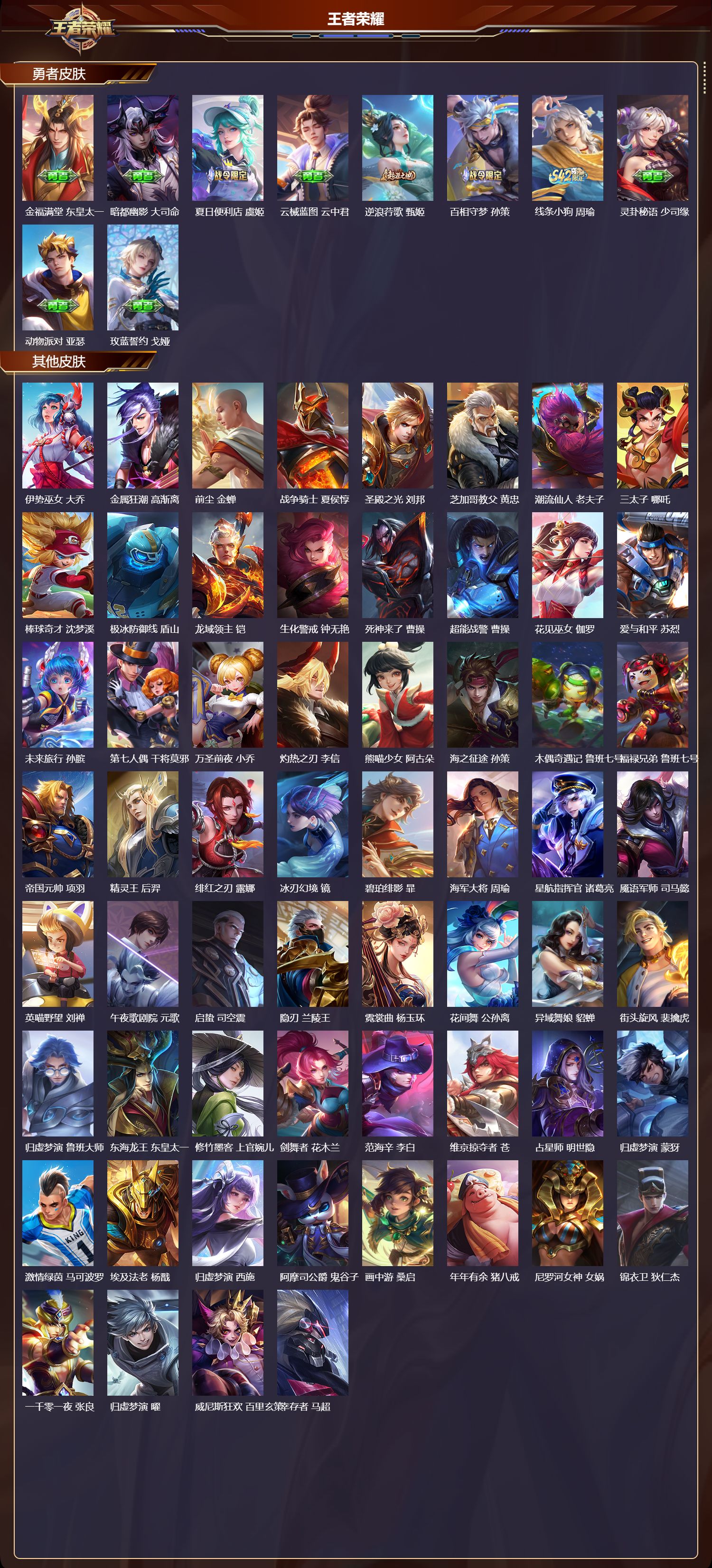 WZMK4301841王者荣耀账号详情图6