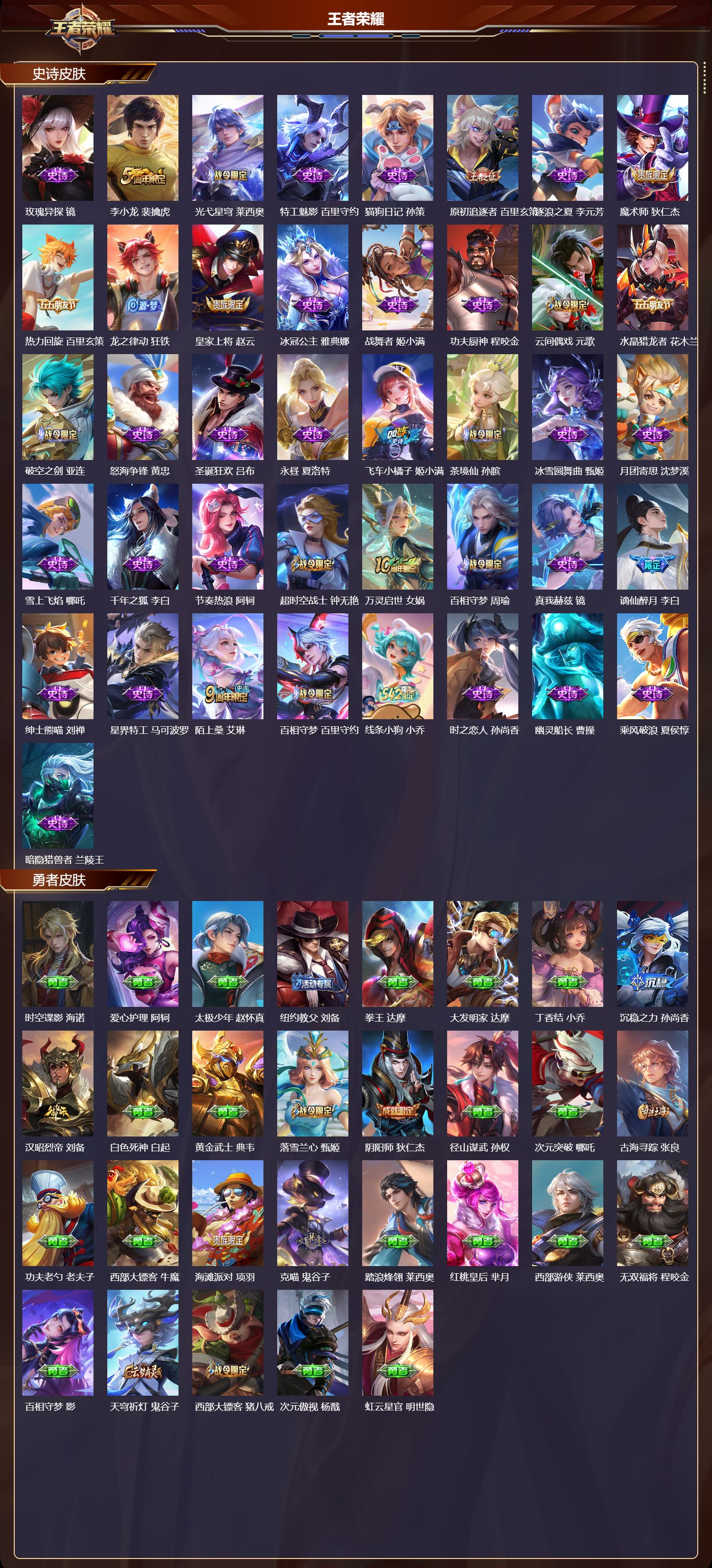 WZQM4302384王者荣耀账号详情图3