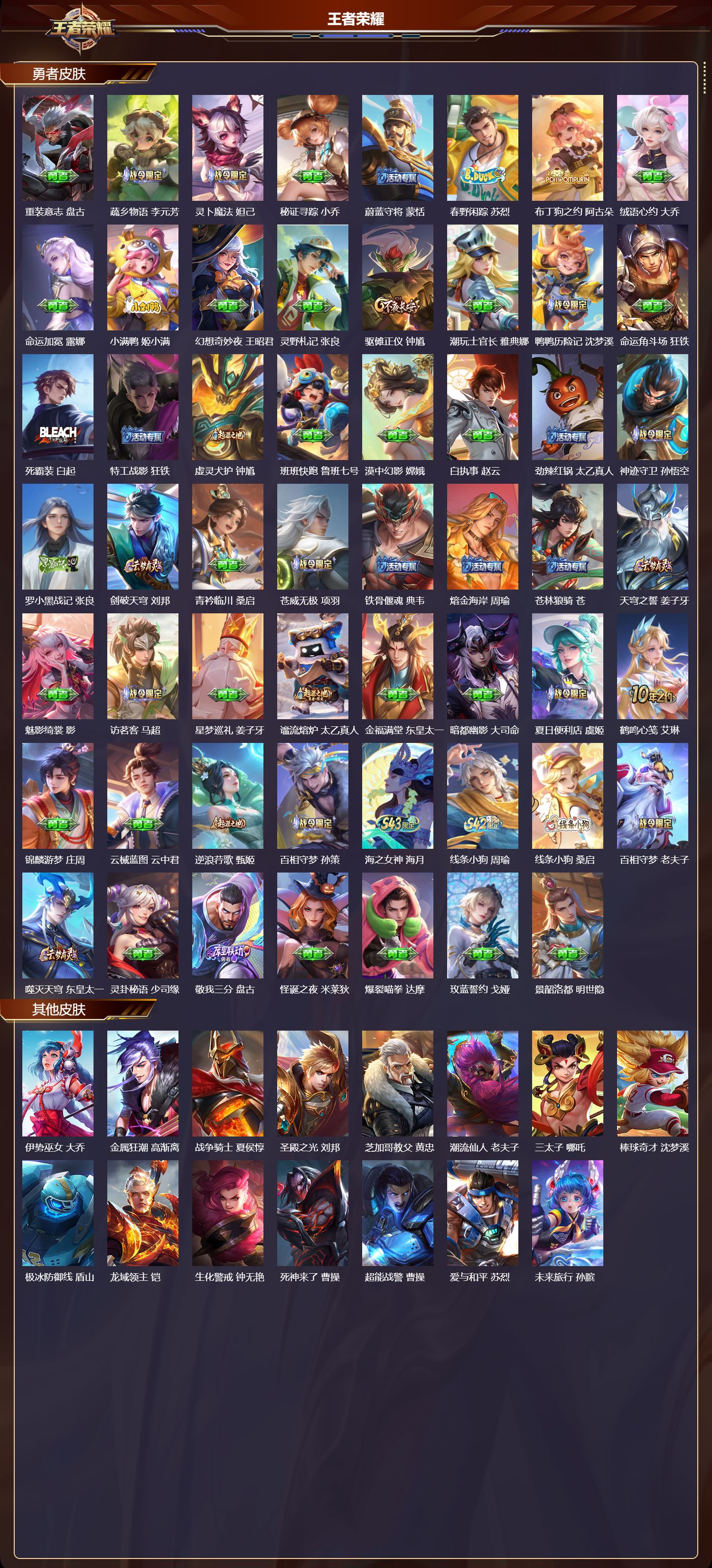 WZMK4302575王者荣耀账号详情图5