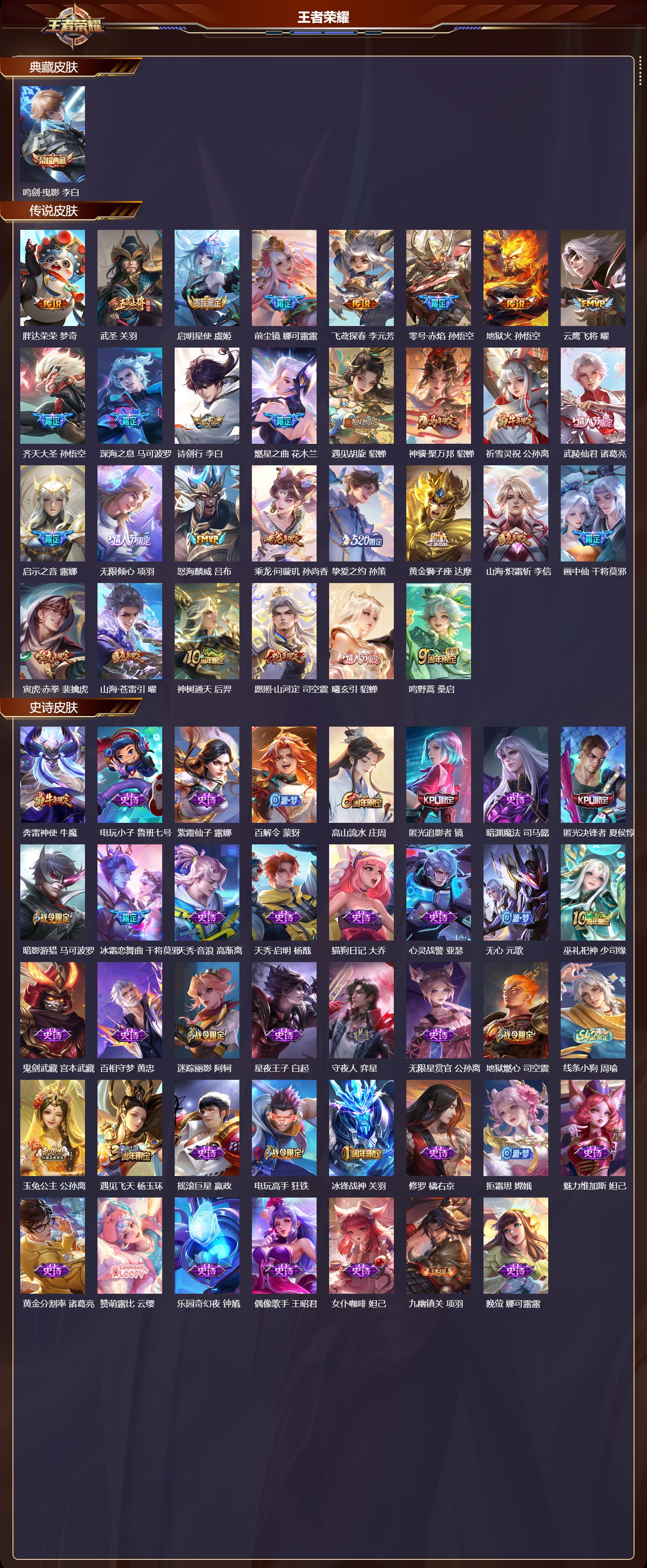 WZMK4302230王者荣耀账号详情图1