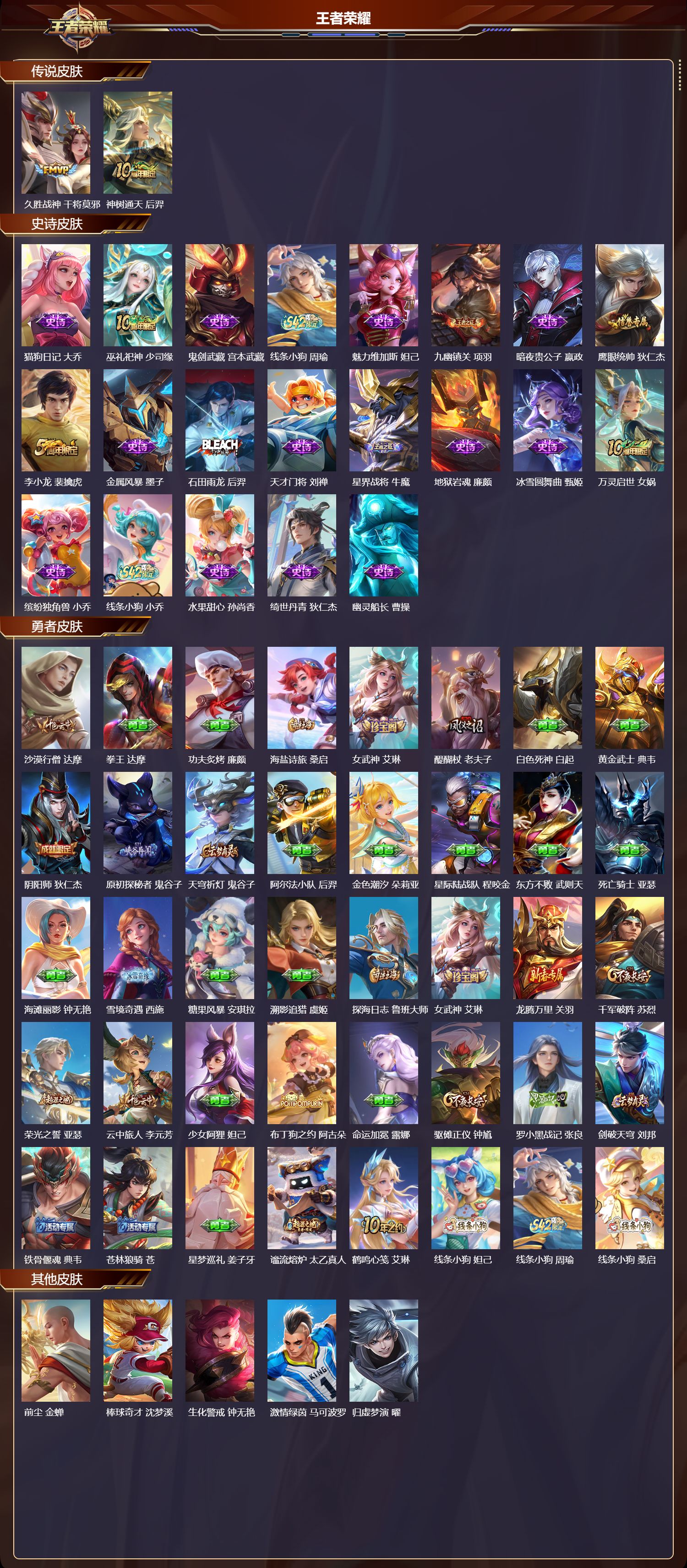 WZMK4303024王者荣耀账号详情图1