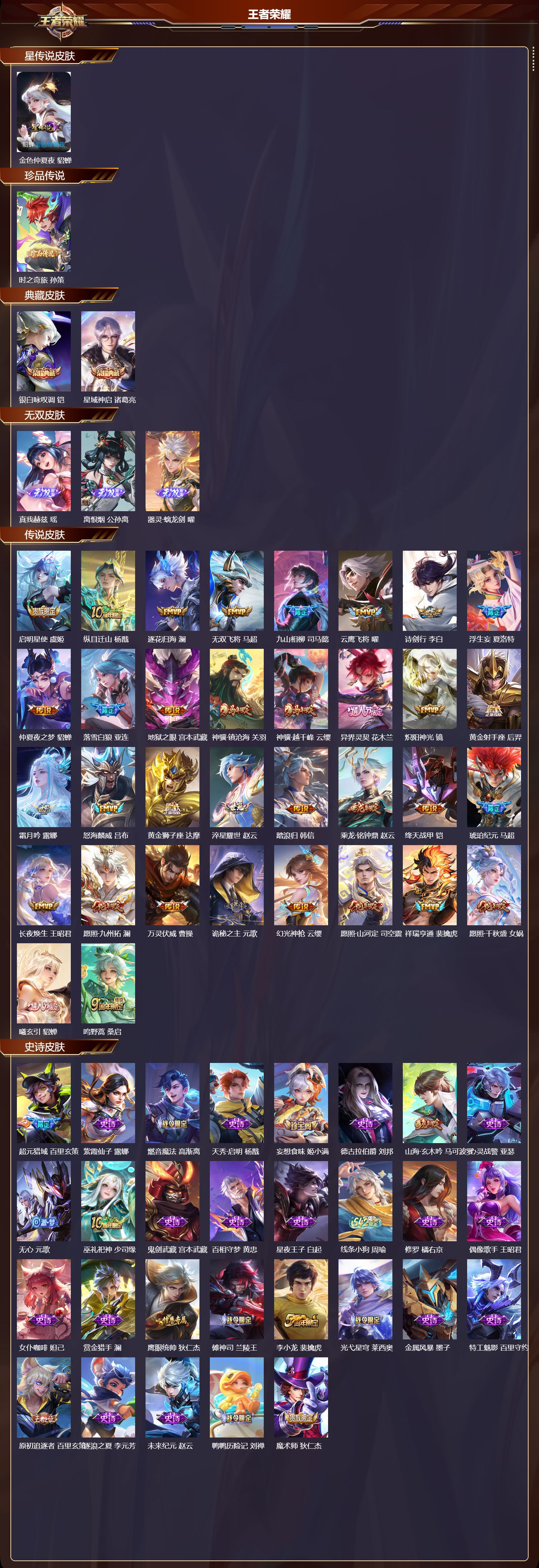 WZMK4302076王者荣耀账号详情图1