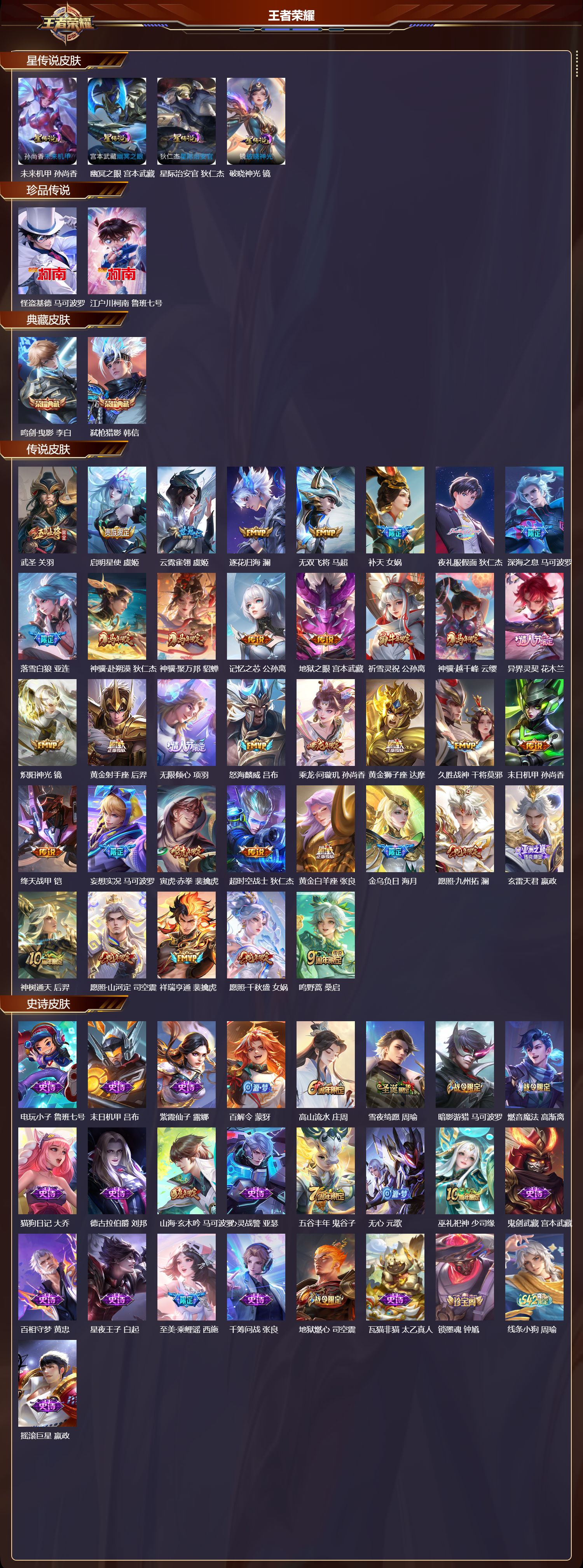 WZMK4302636王者荣耀账号详情图1