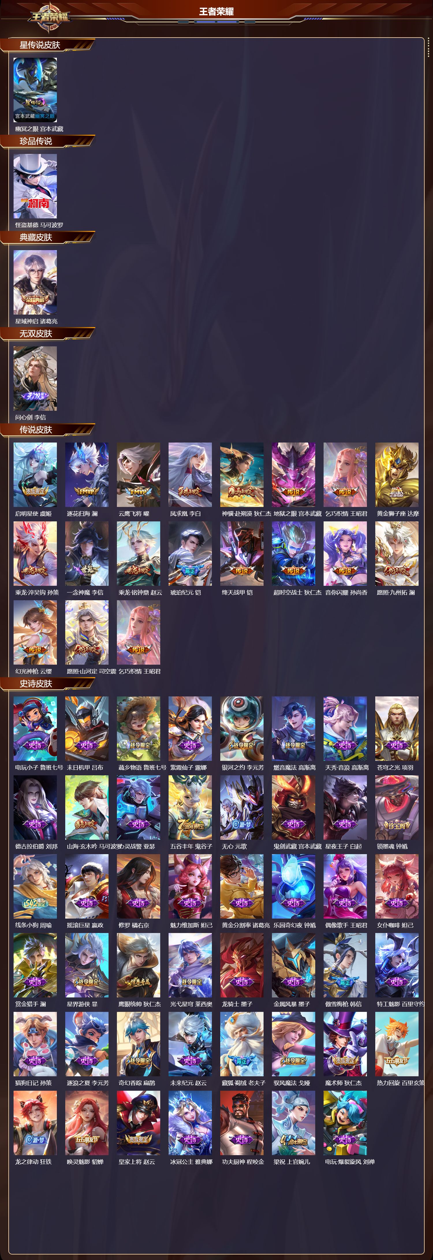 WZQM4303534王者荣耀账号详情图2