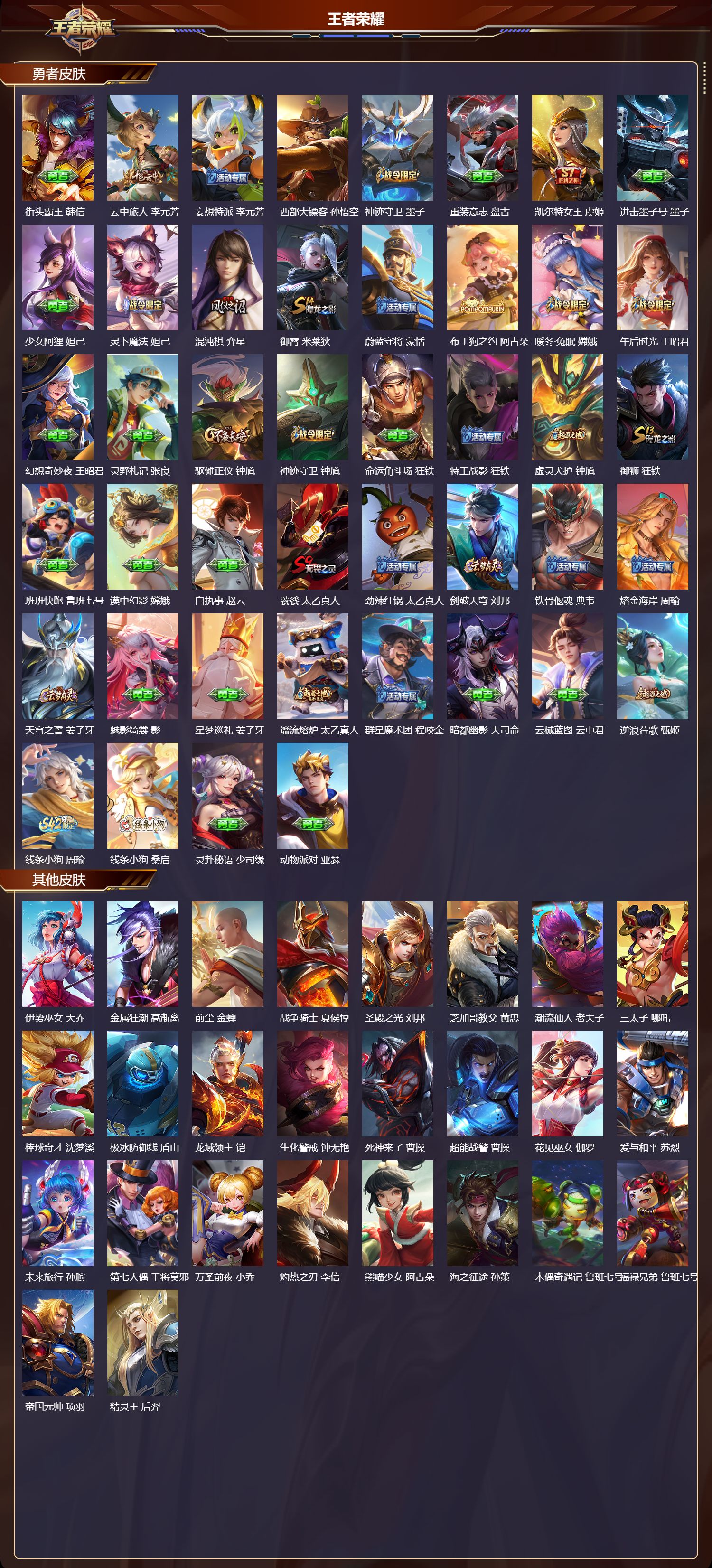 WZMK4302470王者荣耀账号详情图6