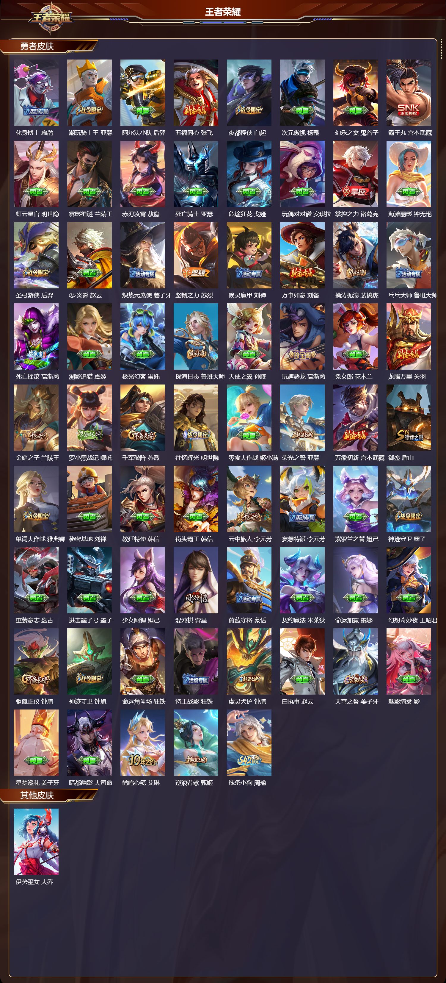 WZMK4302373王者荣耀账号详情图3