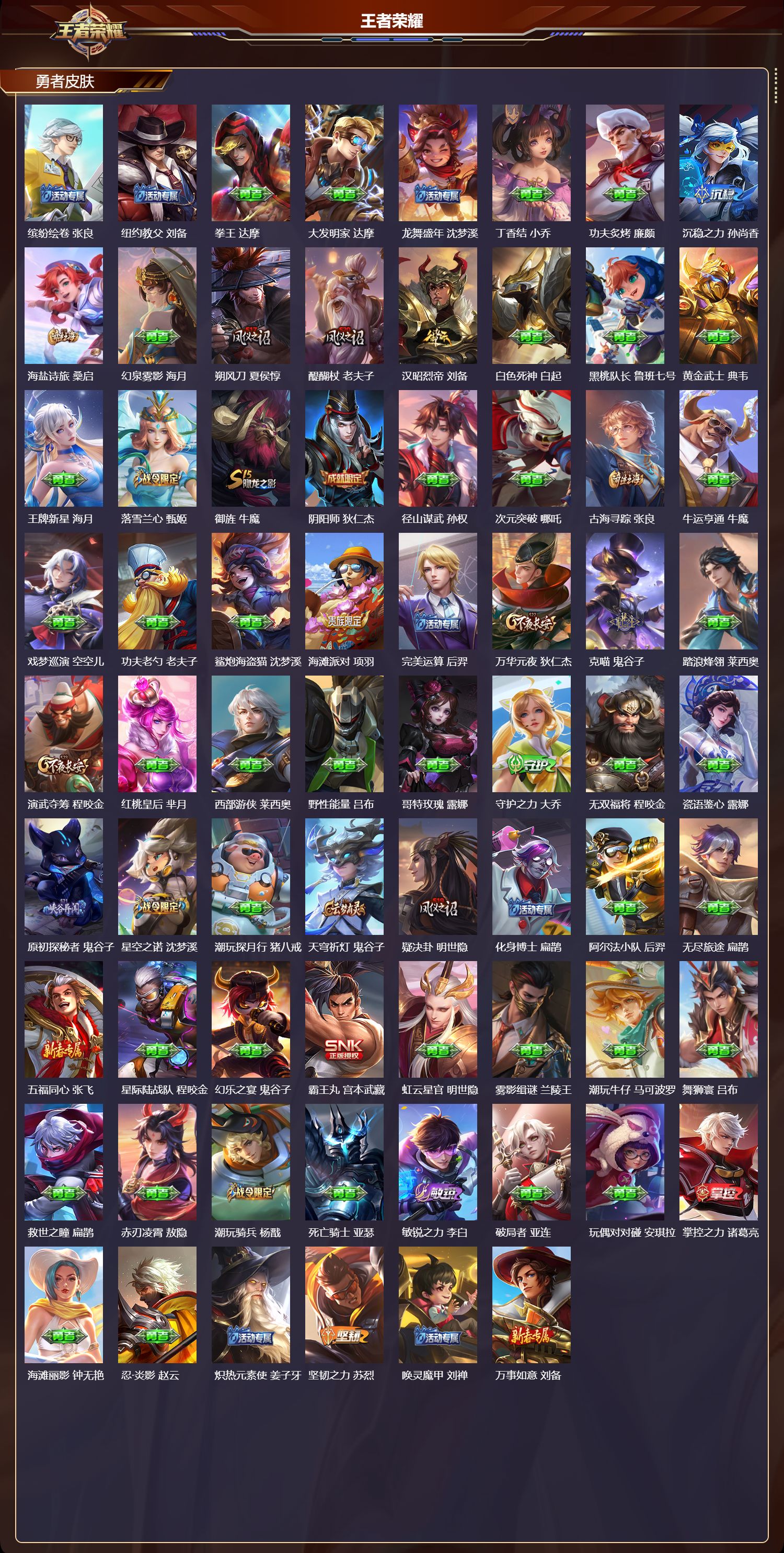 WZQM4302146王者荣耀账号详情图4