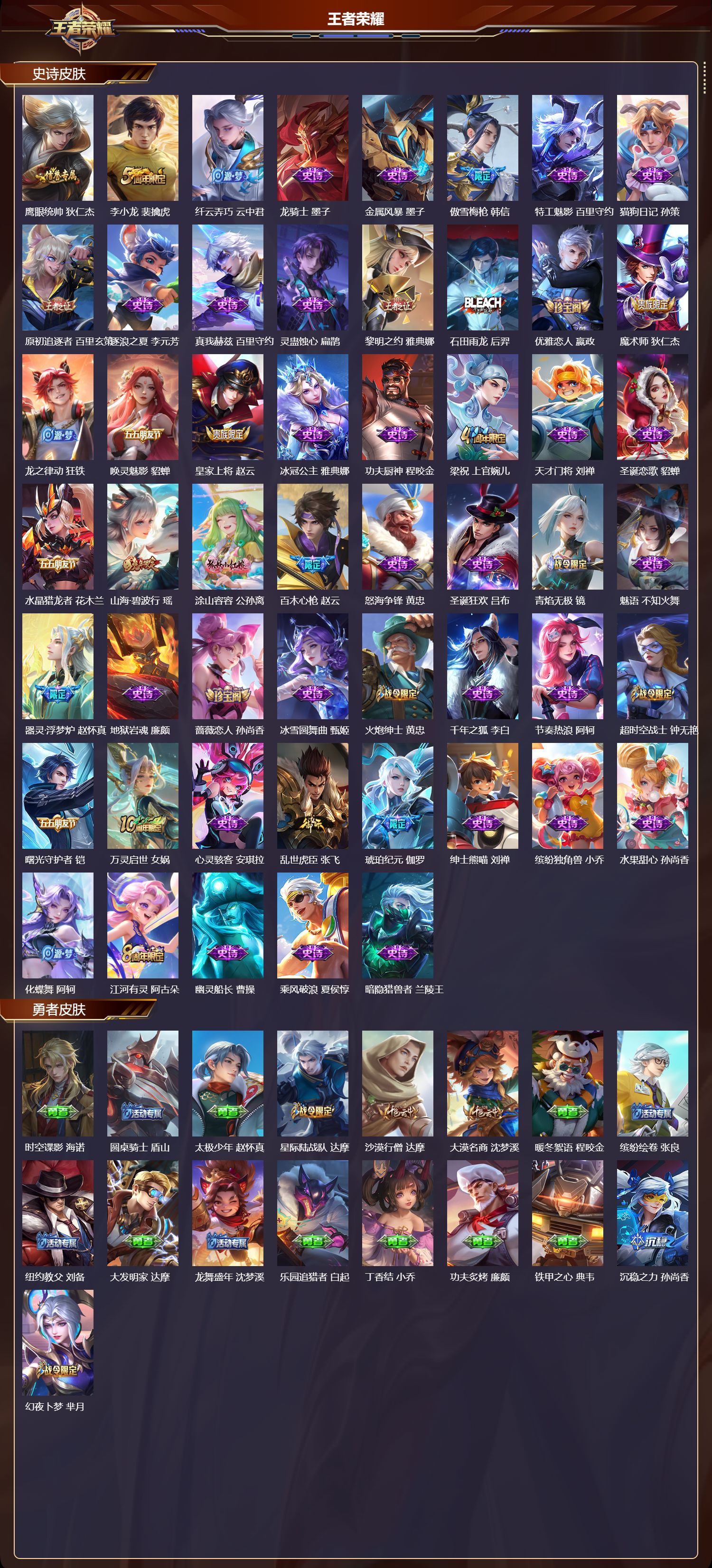 WZMK4302942王者荣耀账号详情图2