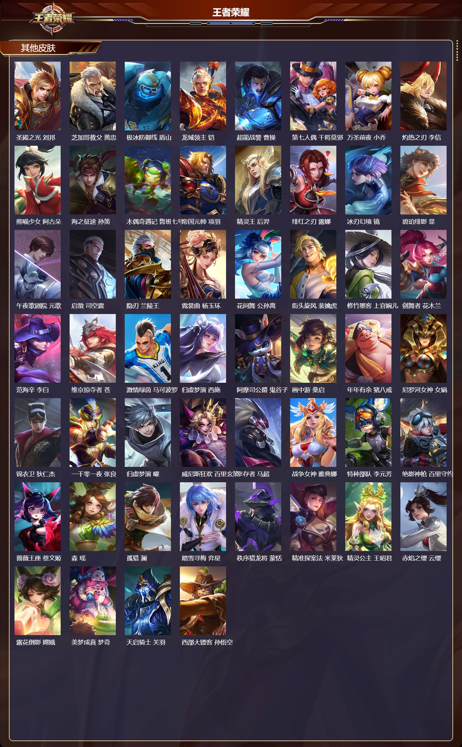 WZQM4304443王者荣耀账号详情图5