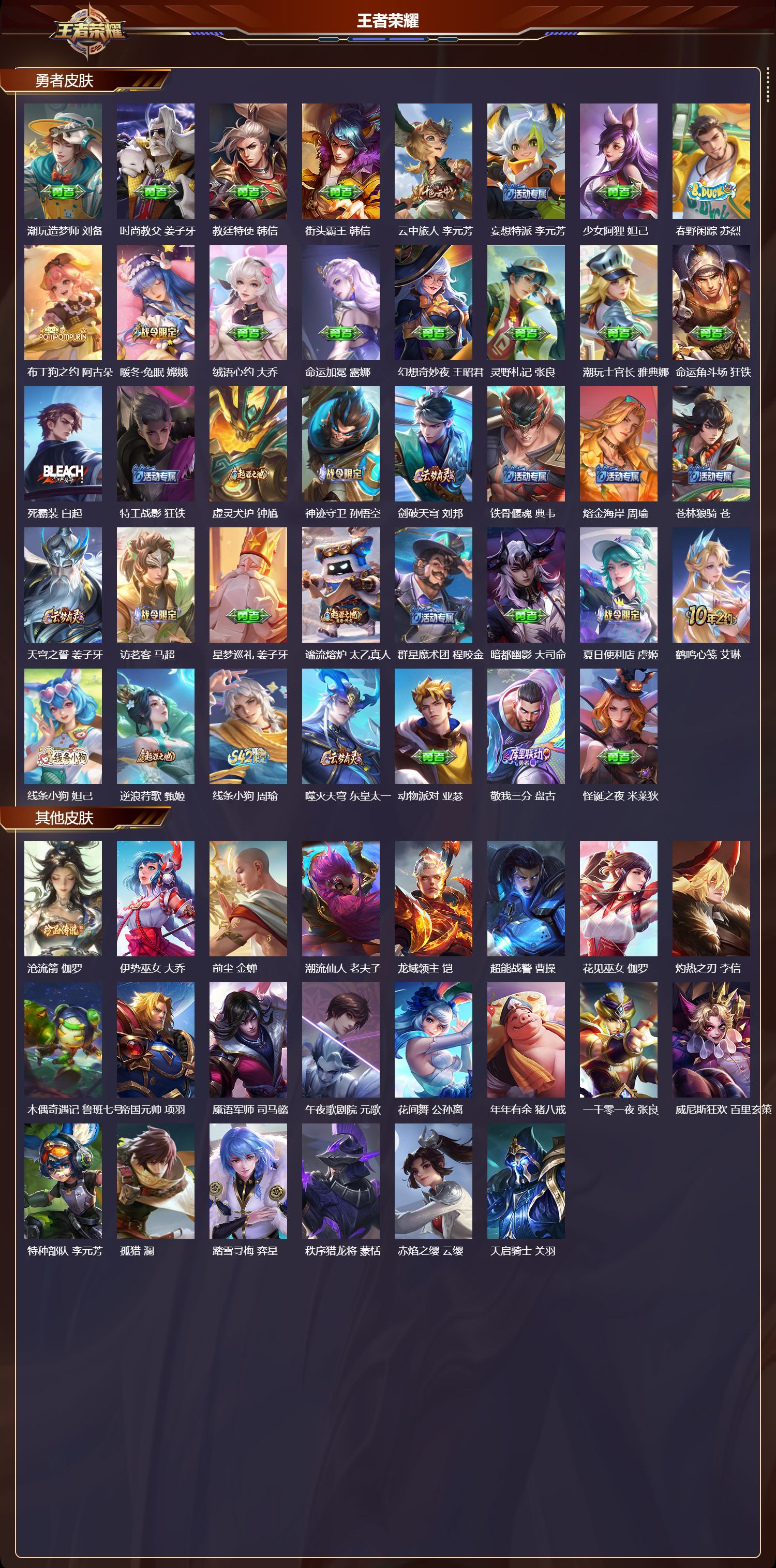 WZMK4302341王者荣耀账号详情图3