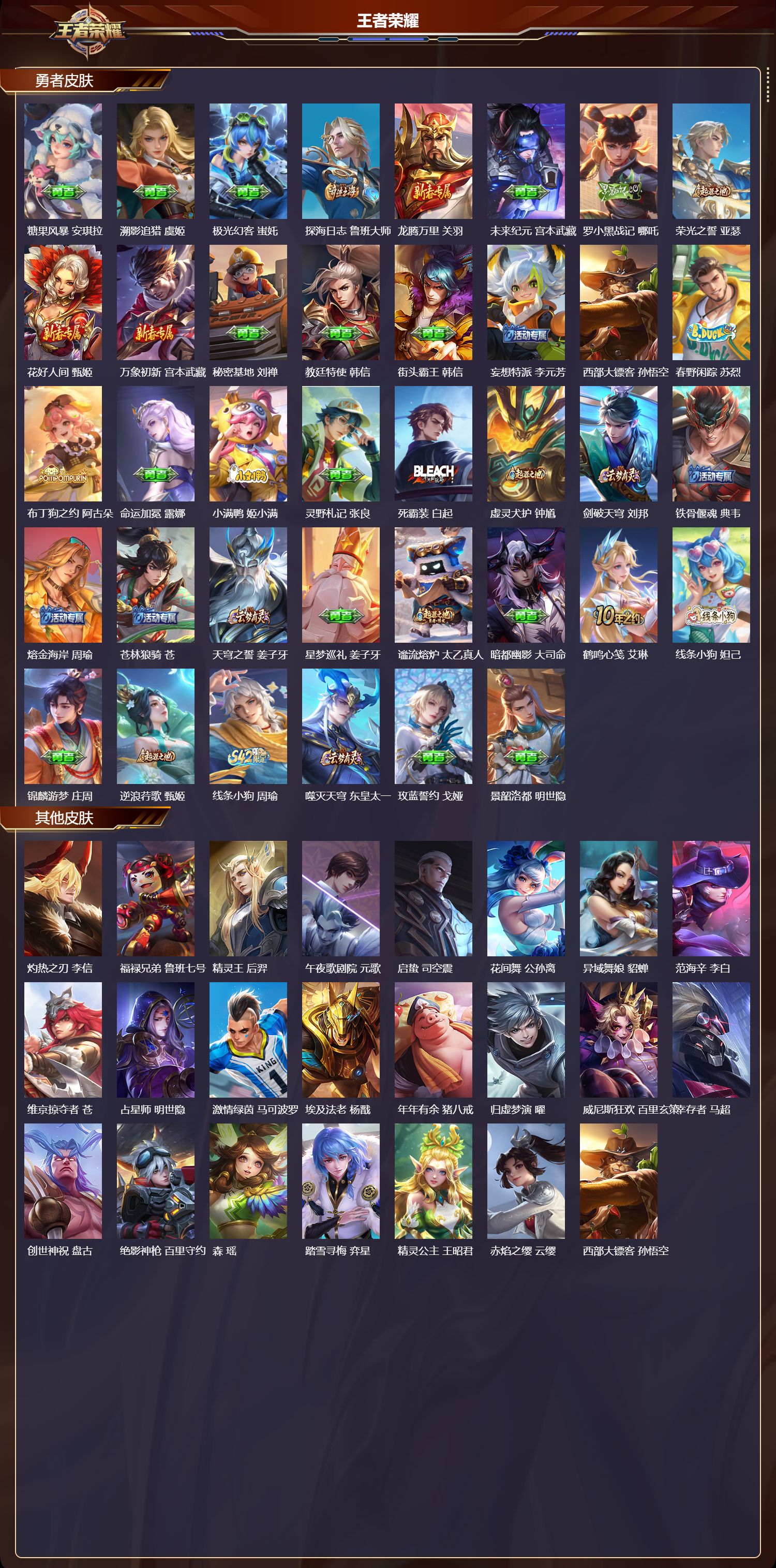 WZMK4302005王者荣耀账号详情图2