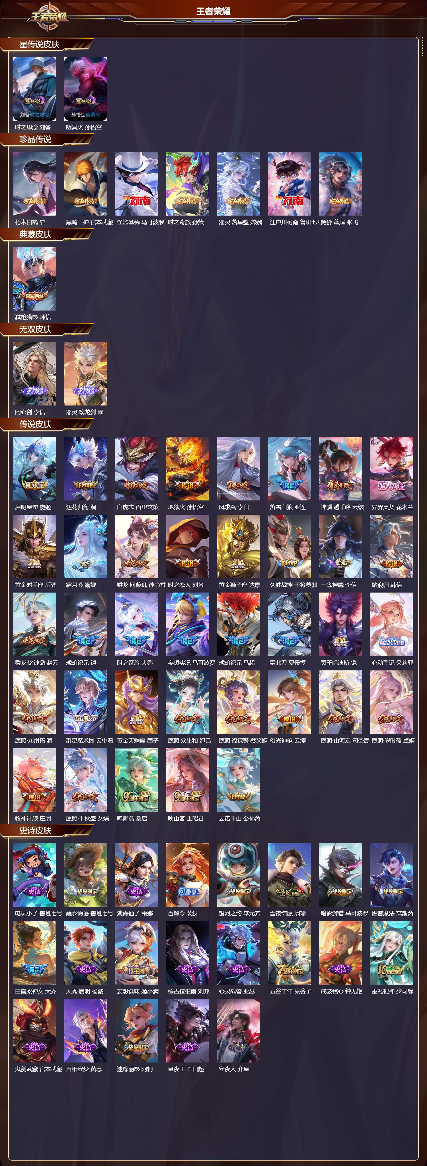 WZMK4301847王者荣耀账号详情图1