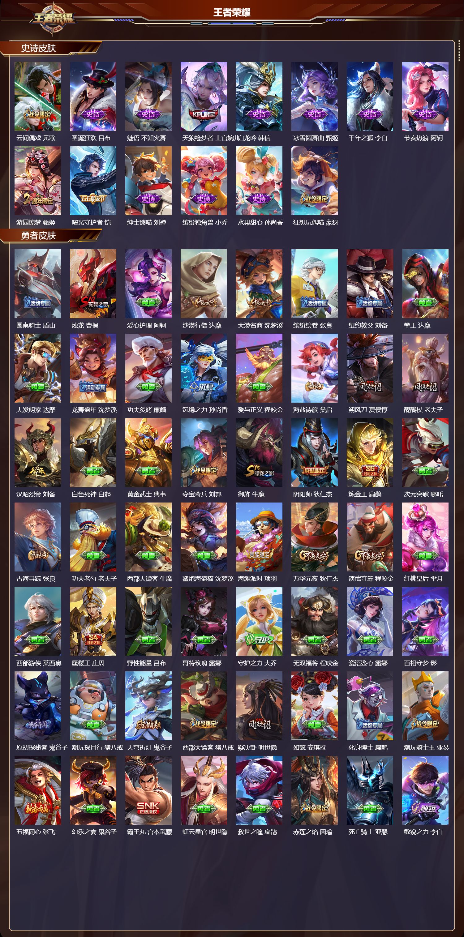 WZQM4303808王者荣耀账号详情图3