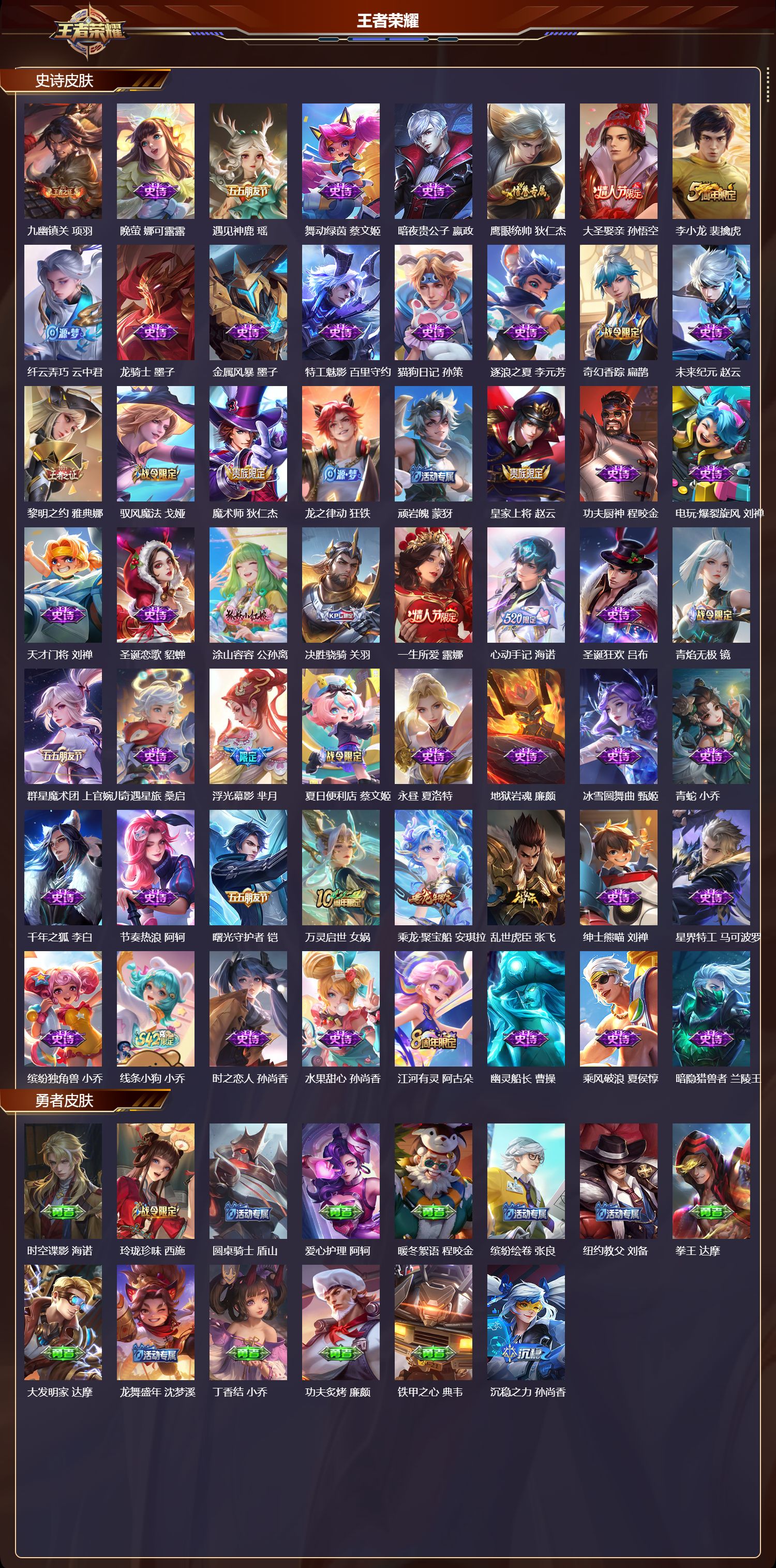 WZMK4302294王者荣耀账号详情图2