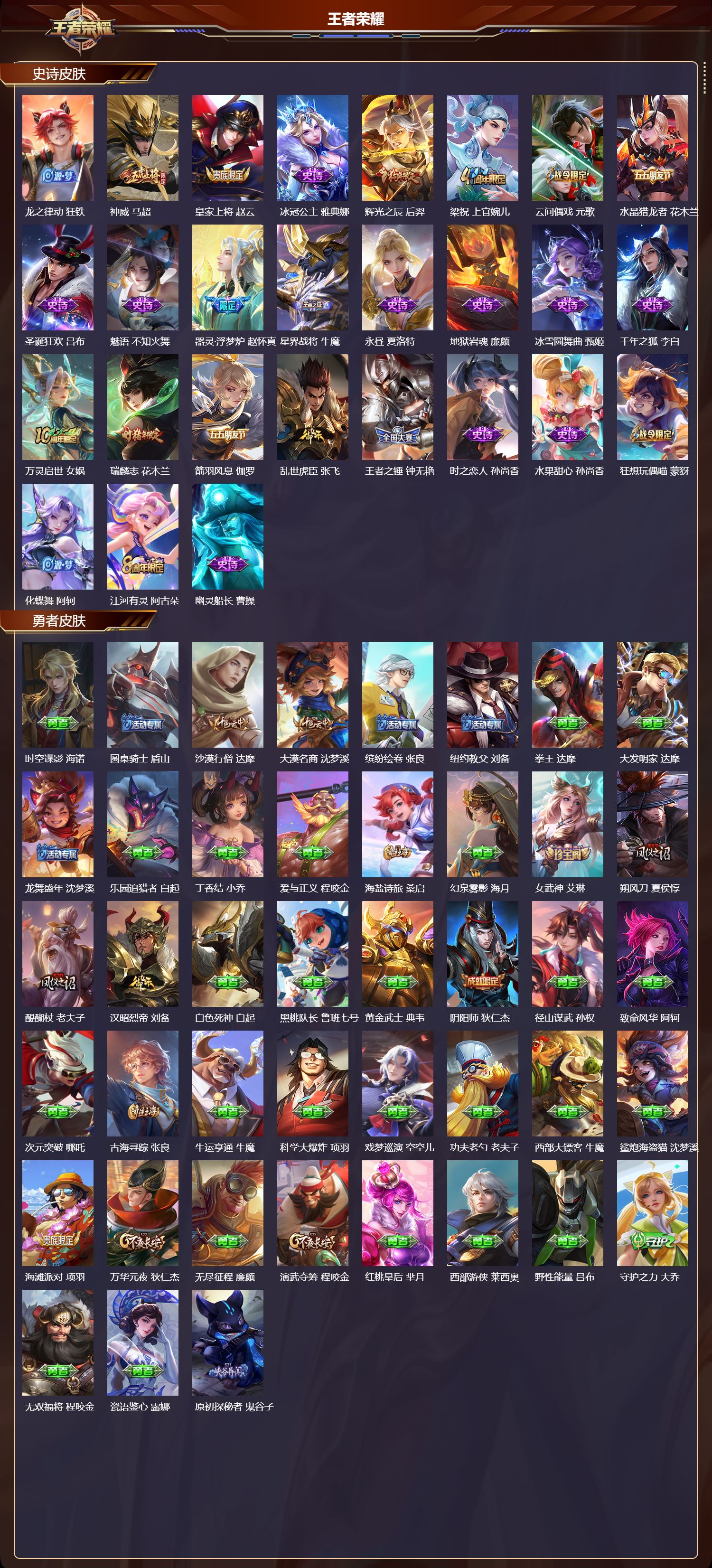 WZQM4303856王者荣耀账号详情图3