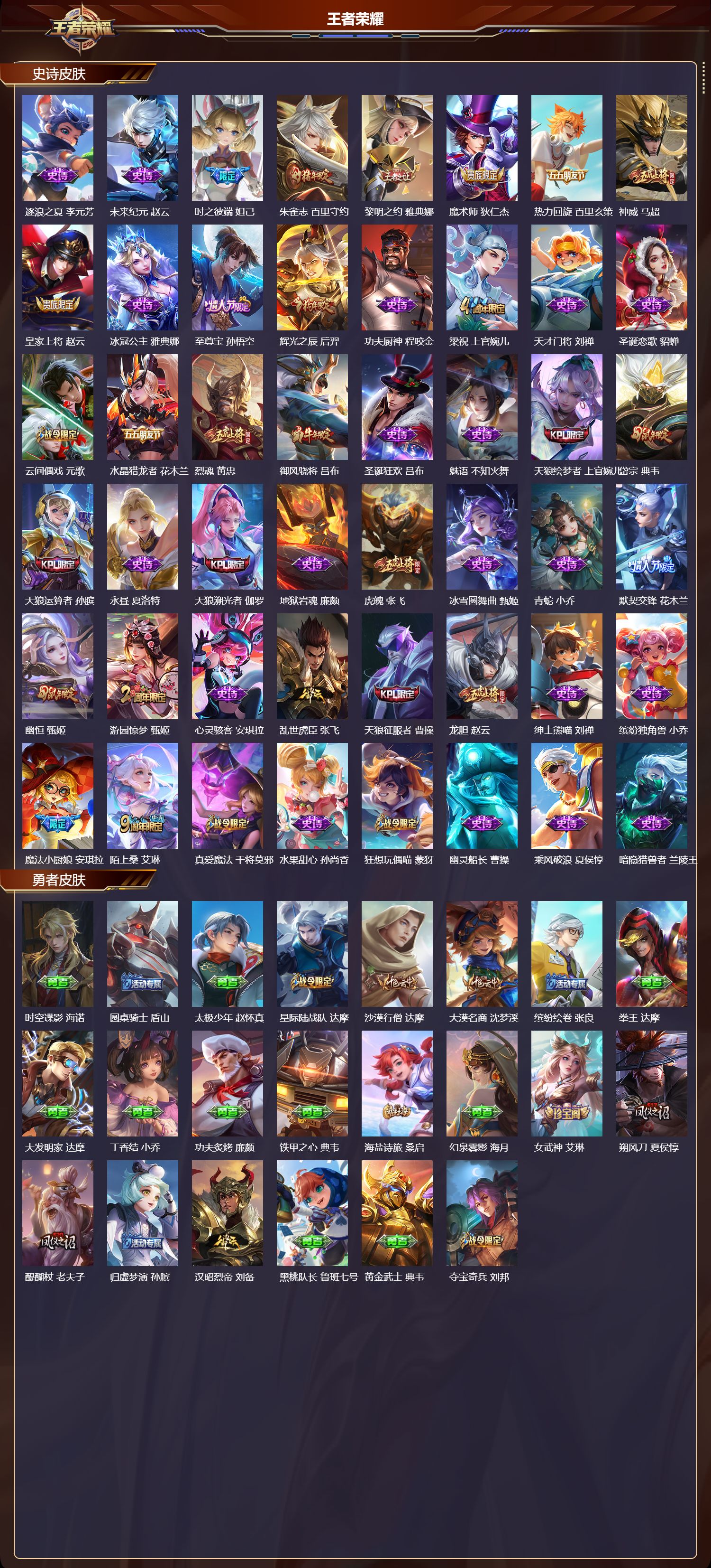 WZMK4302257王者荣耀账号详情图2