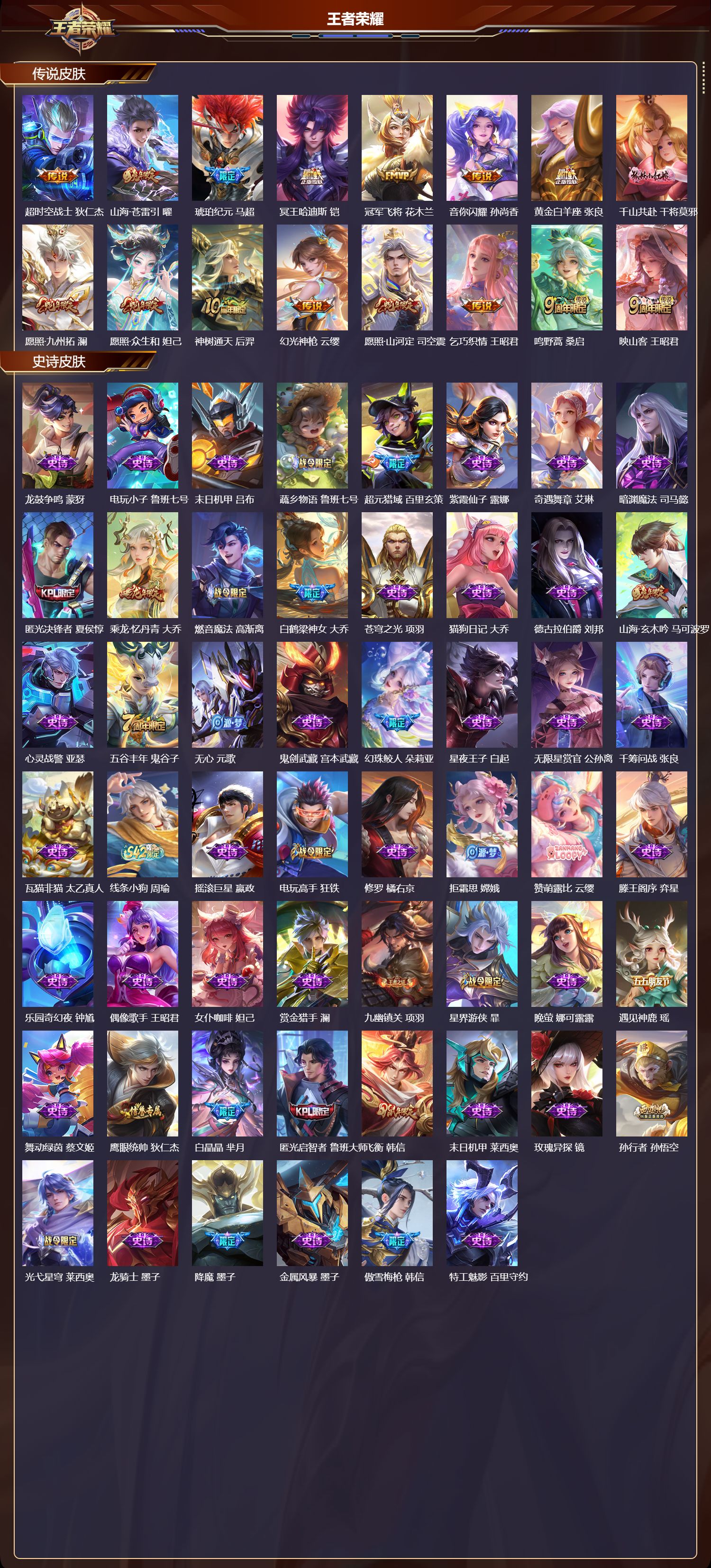 WZMK4302846王者荣耀账号详情图2