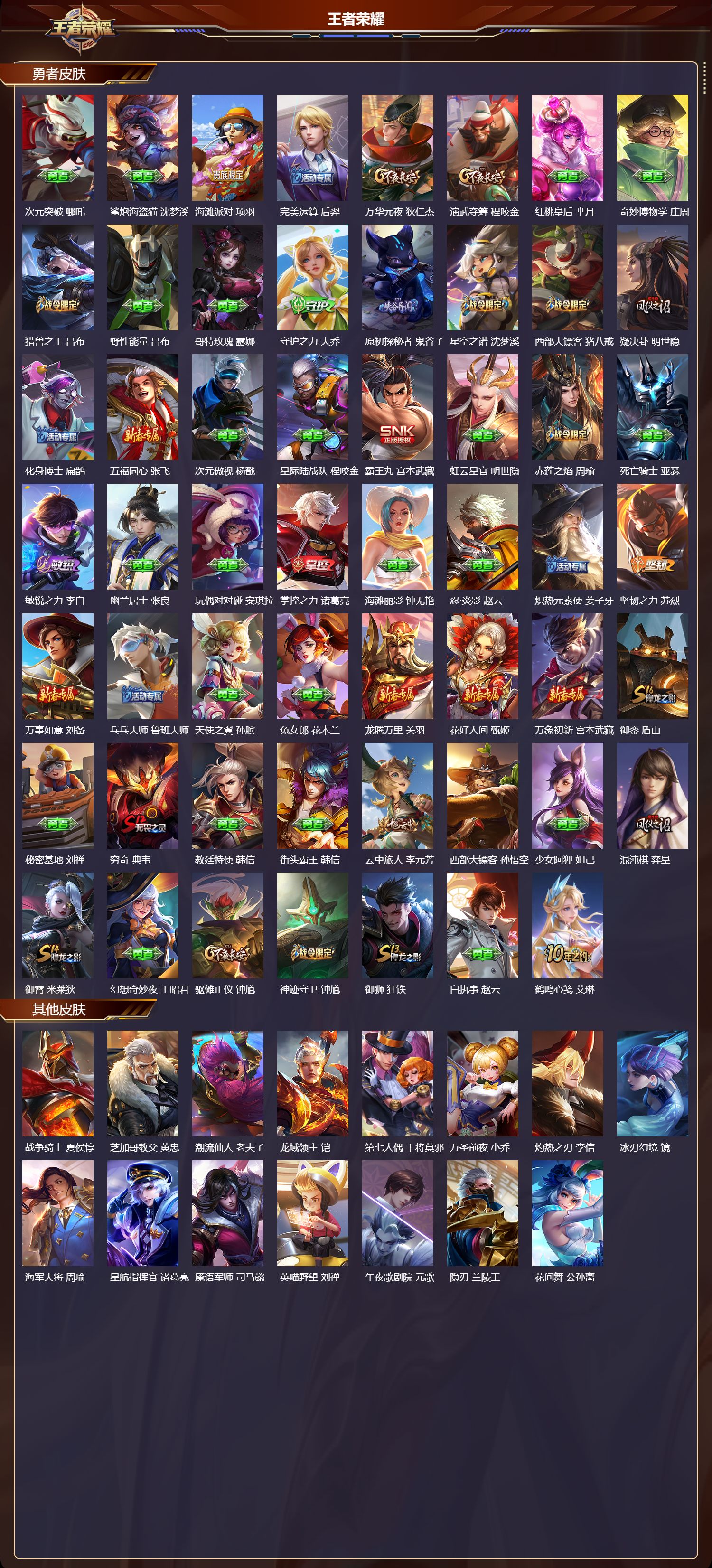 WZMK4302310王者荣耀账号详情图2