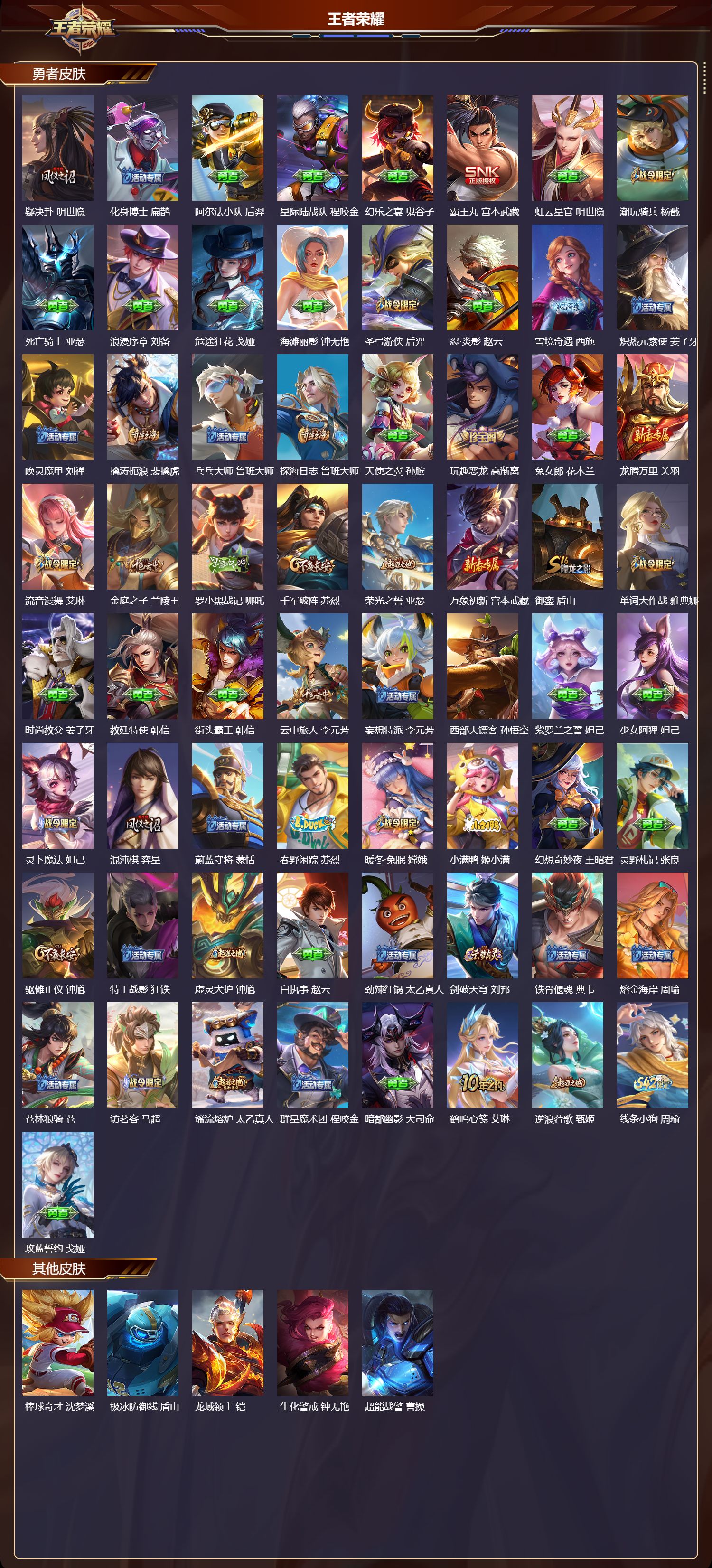 WZMK4302689王者荣耀账号详情图3