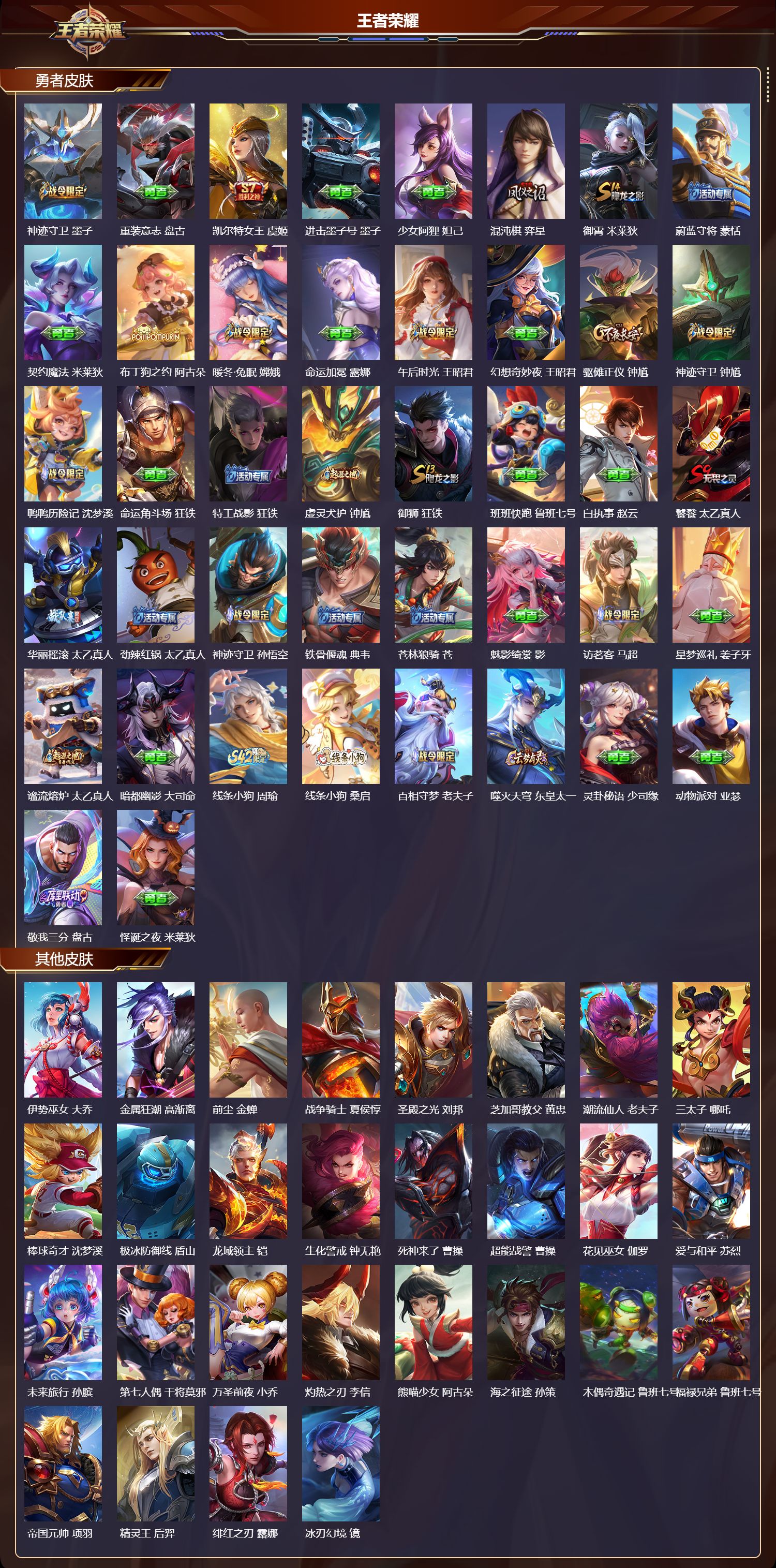 WZMK4301885王者荣耀账号详情图6