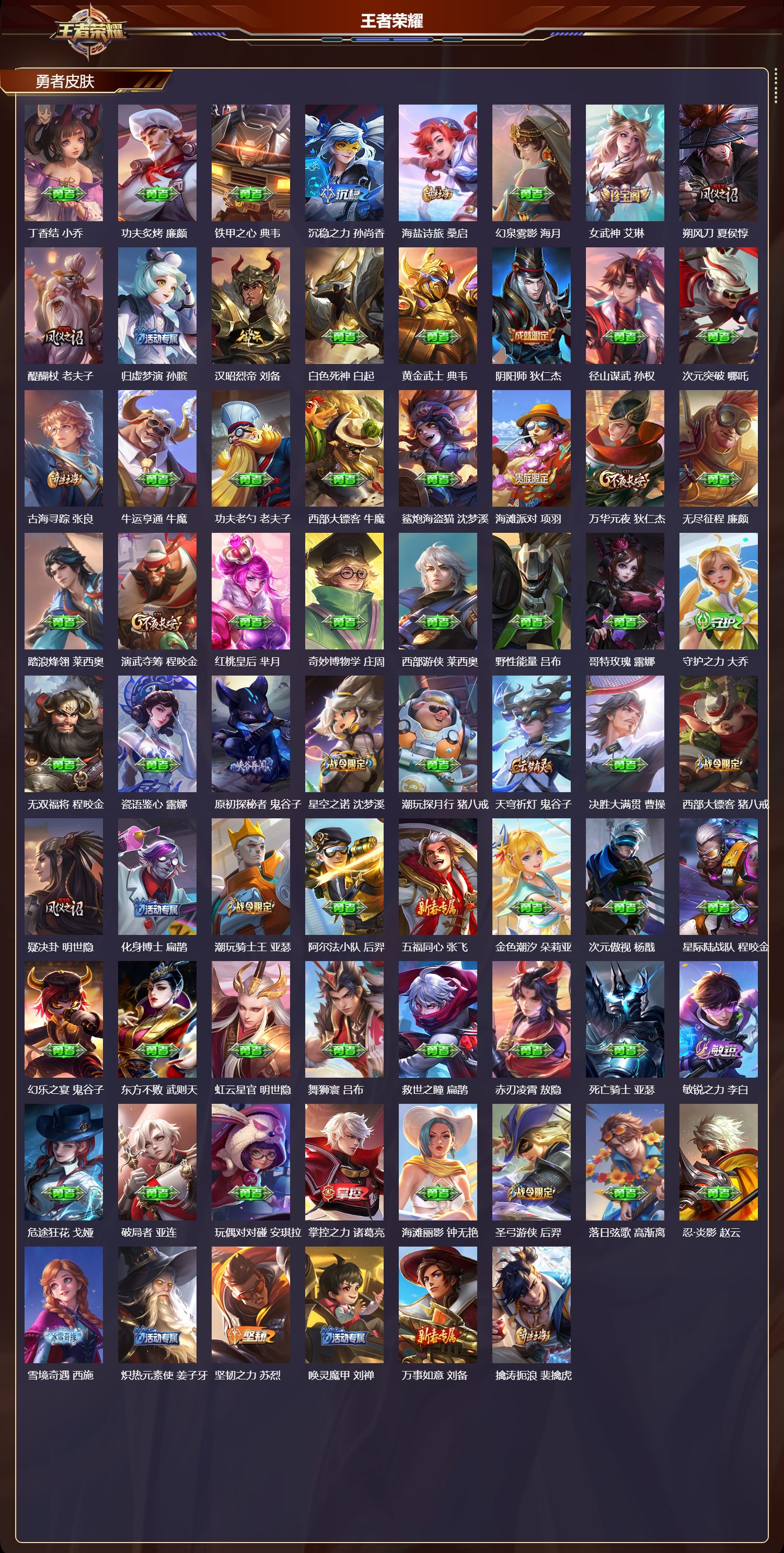 WZMK4302467王者荣耀账号详情图3