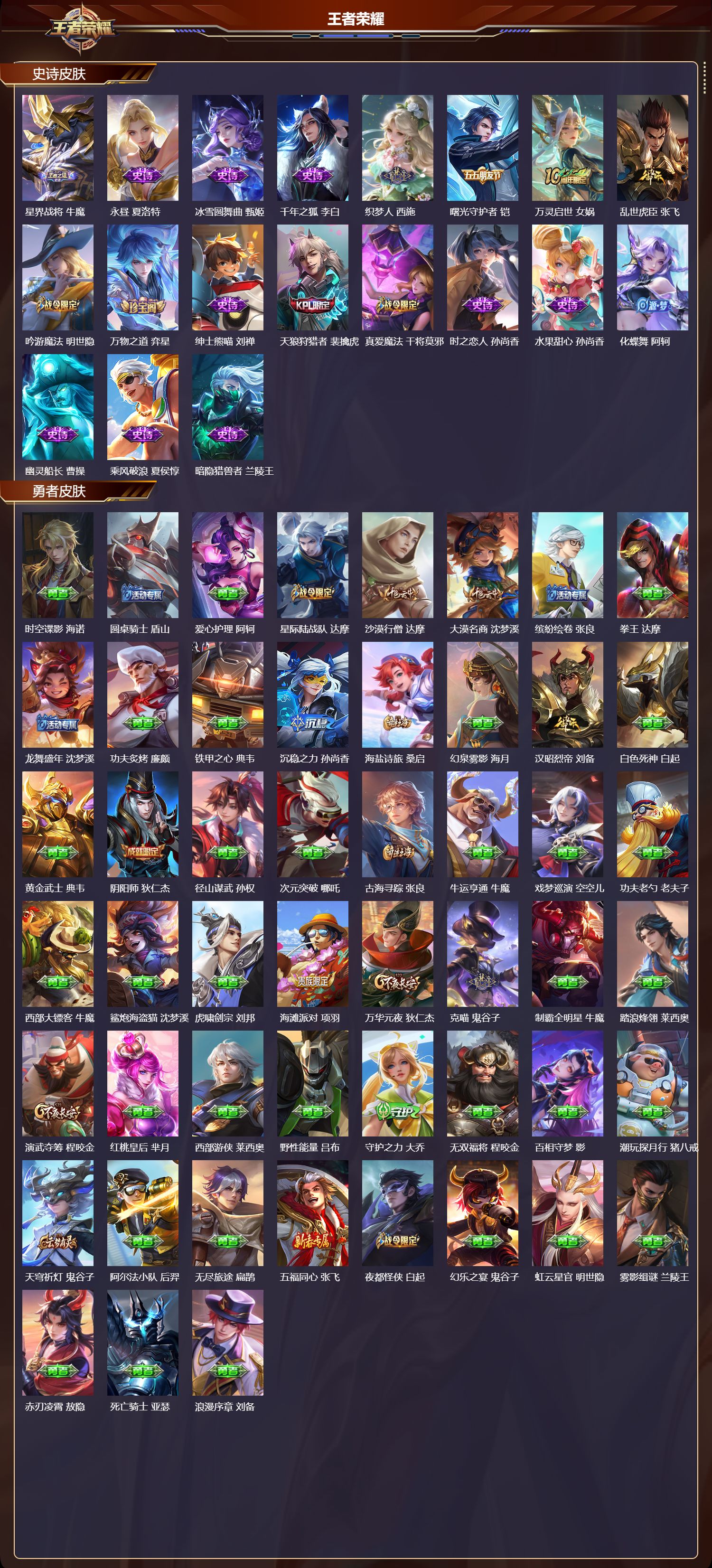 WZQM4304504王者荣耀账号详情图3