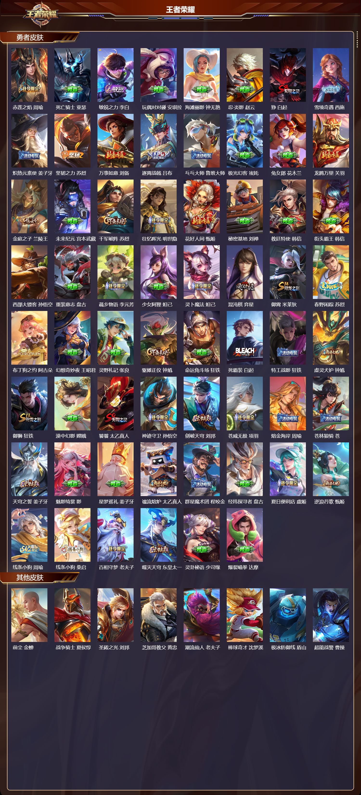 WZMK4302445王者荣耀账号详情图3