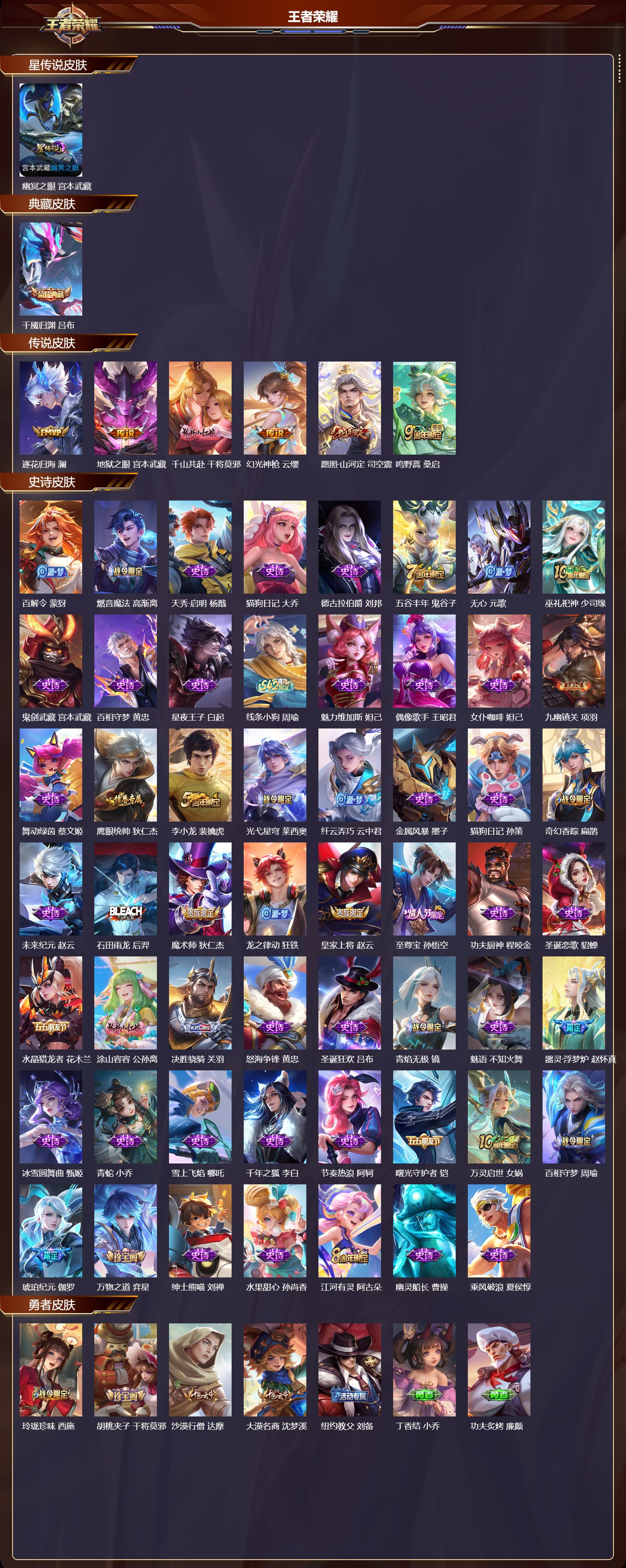 WZQM4304509王者荣耀账号详情图2