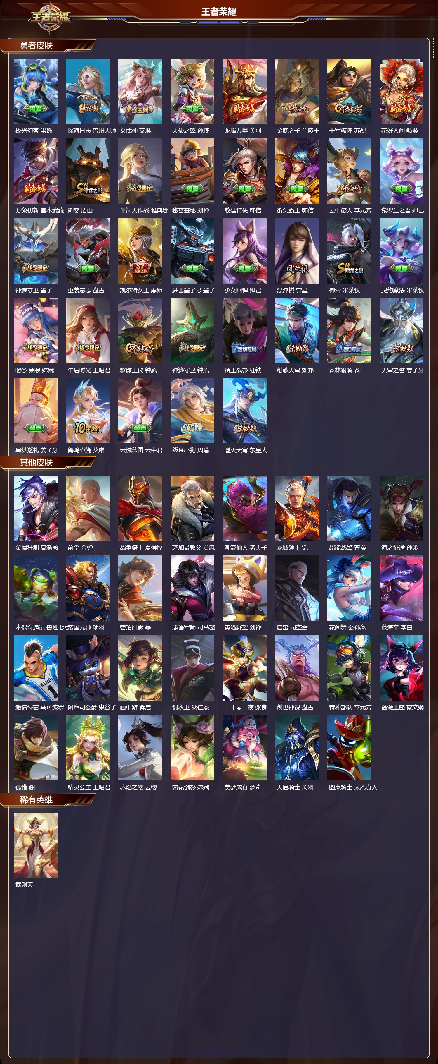 WZMK4302094王者荣耀账号详情图4