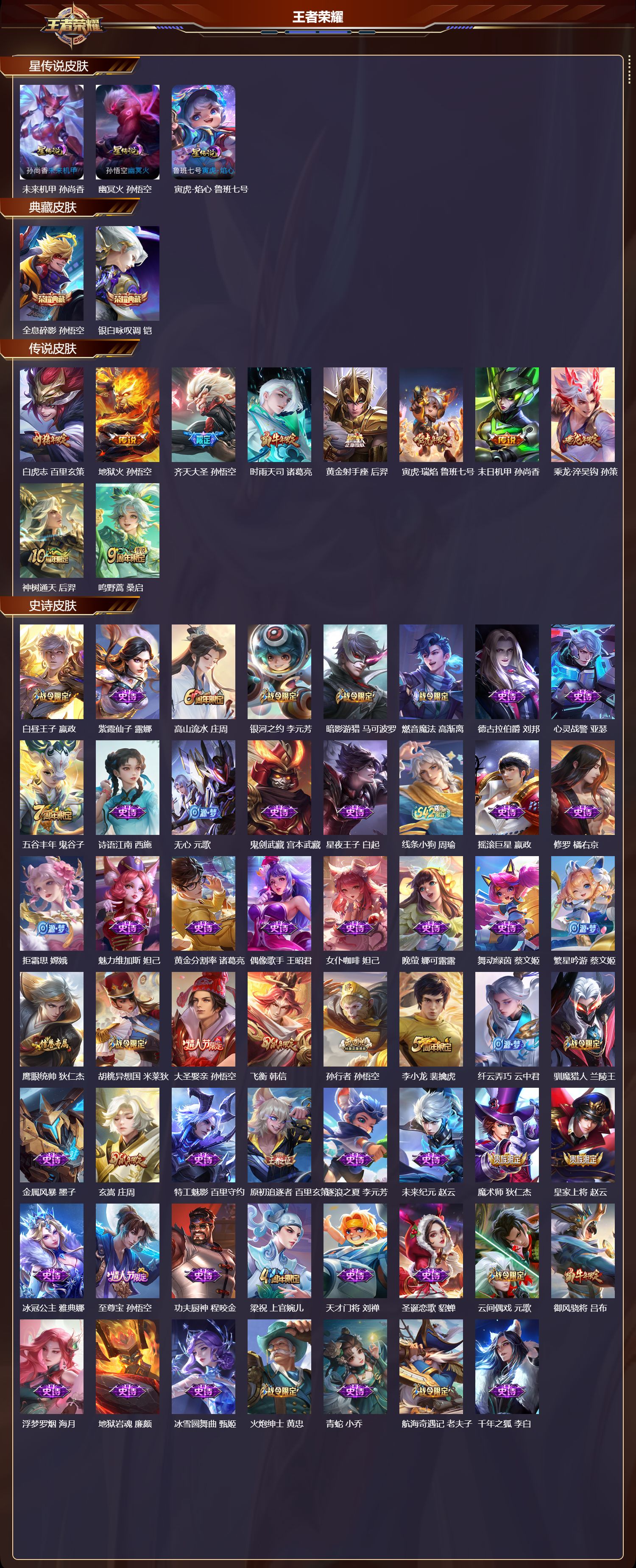 WZMK4303007王者荣耀账号详情图1