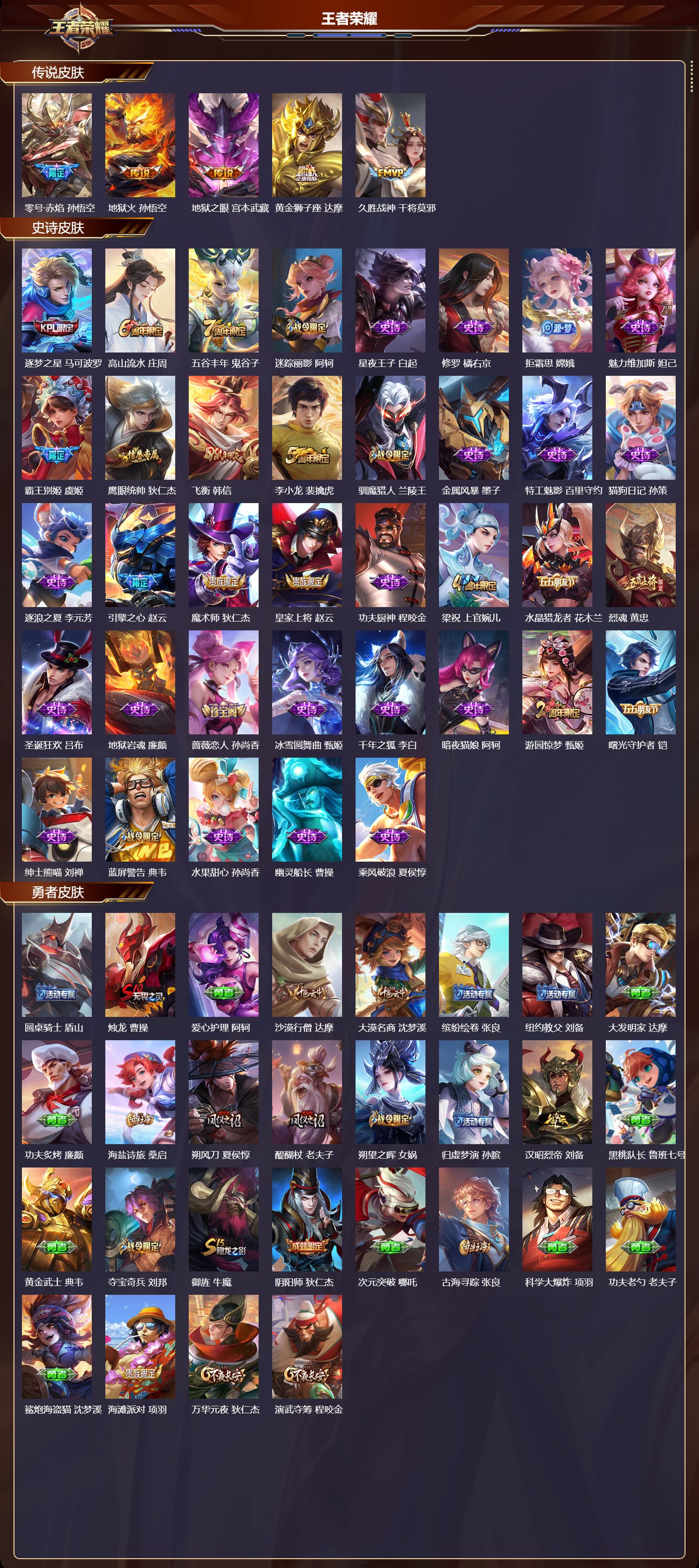 WZCMW4322255王者荣耀账号详情图5