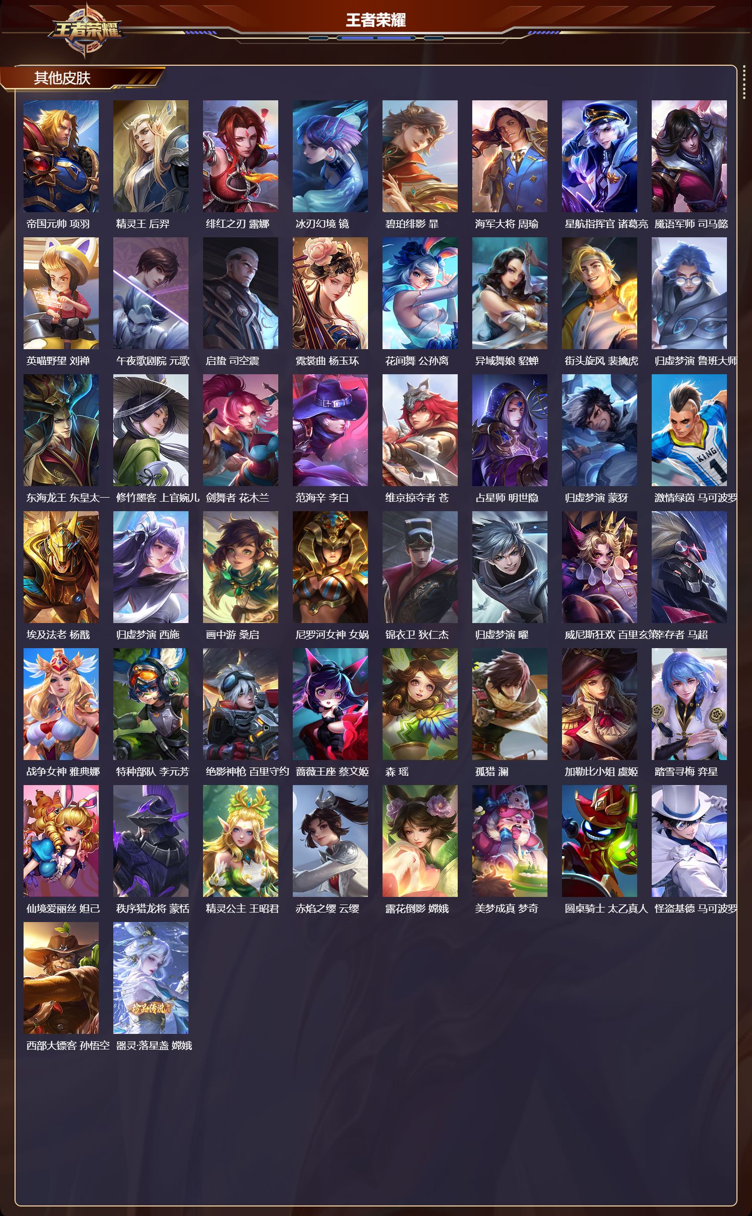 WZMK4302241王者荣耀账号详情图5