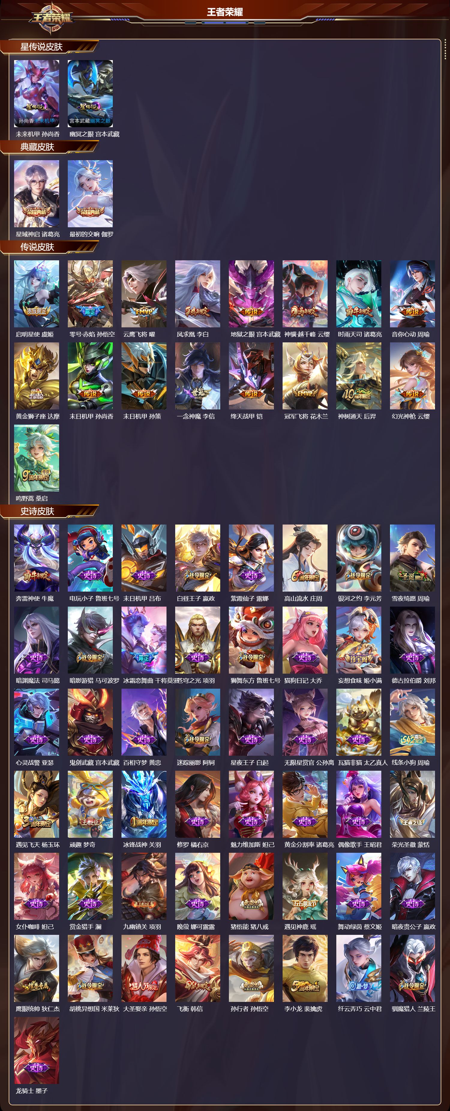 WZMK4301934王者荣耀账号详情图1