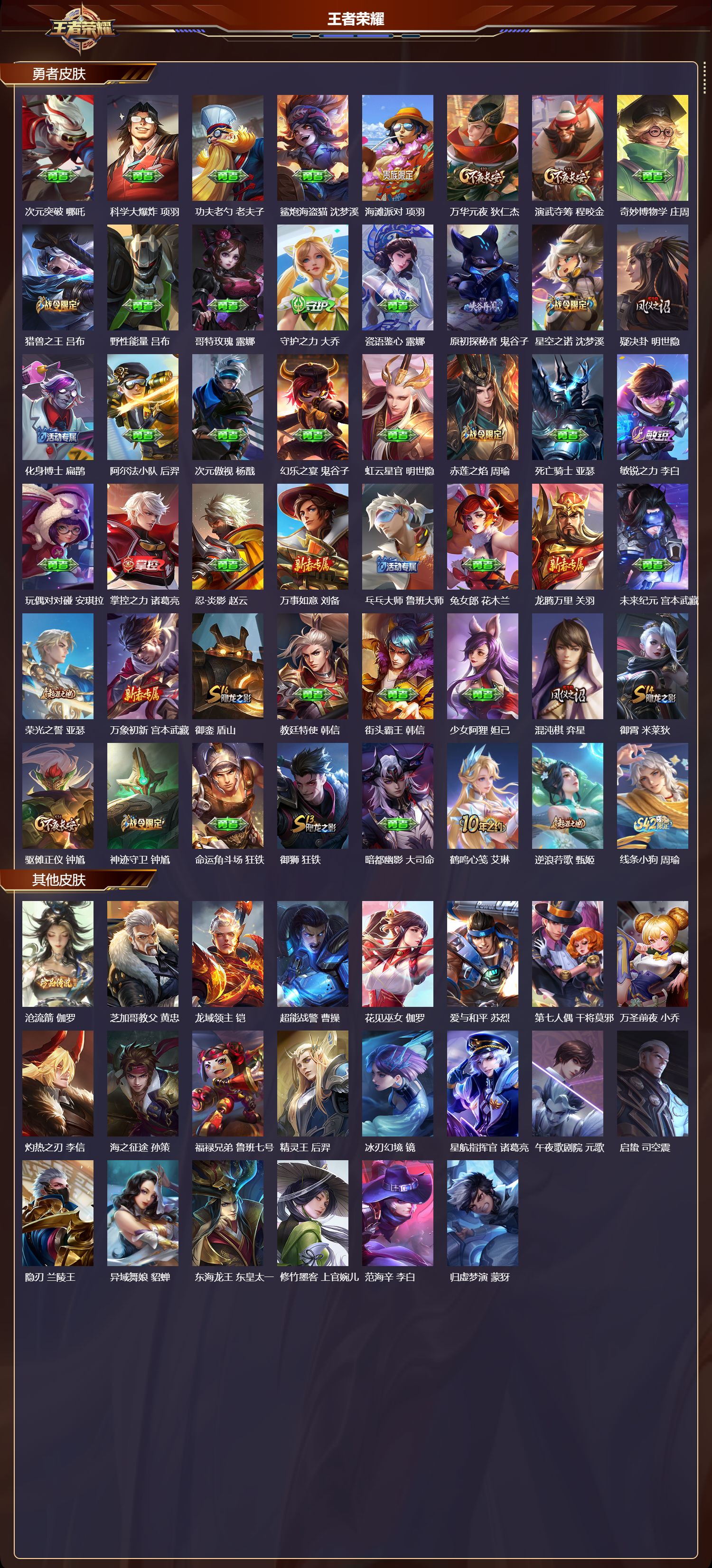 WZMK4301967王者荣耀账号详情图2