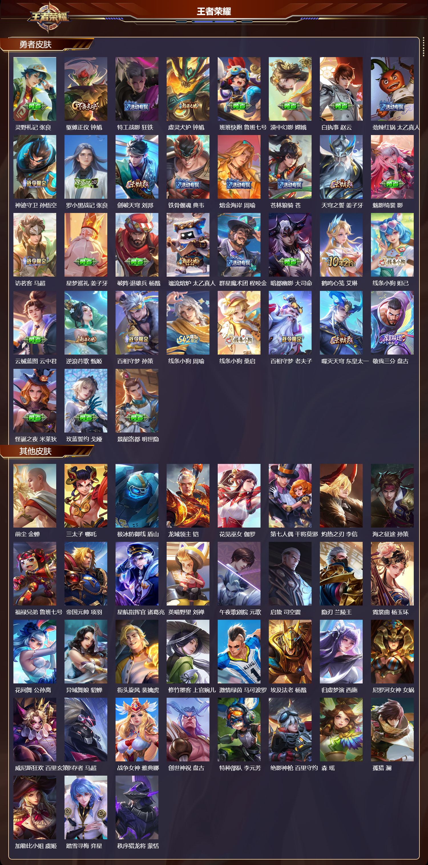 WZMK4302195王者荣耀账号详情图4