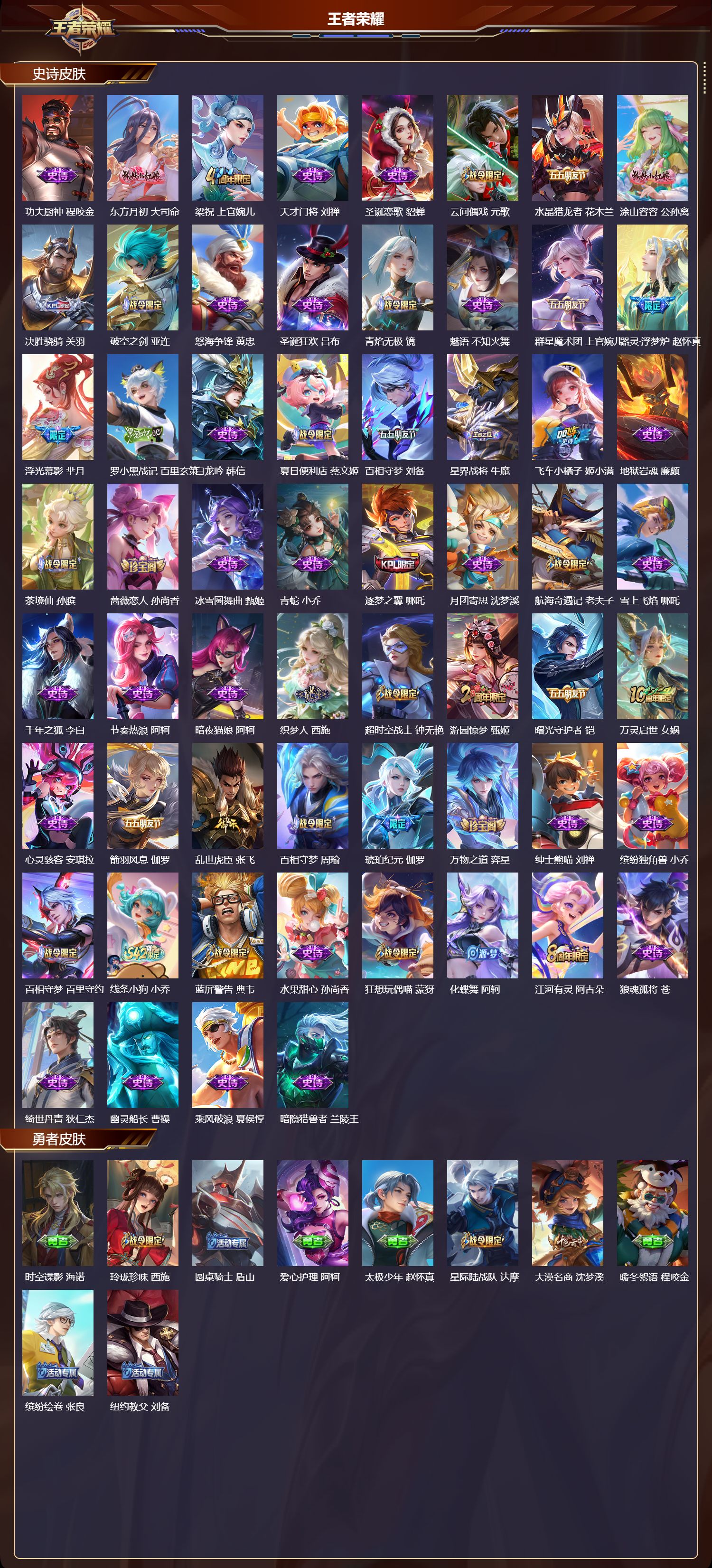 WZMK4302397王者荣耀账号详情图3