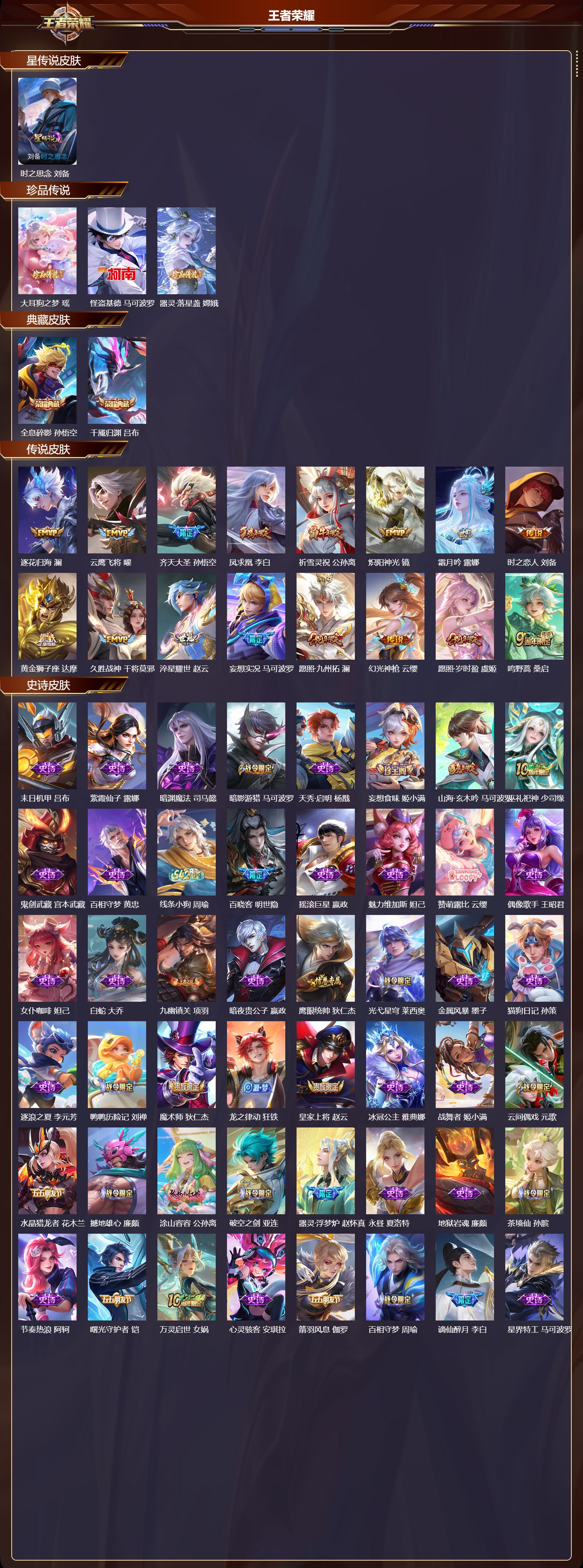 WZMK4301908王者荣耀账号详情图1