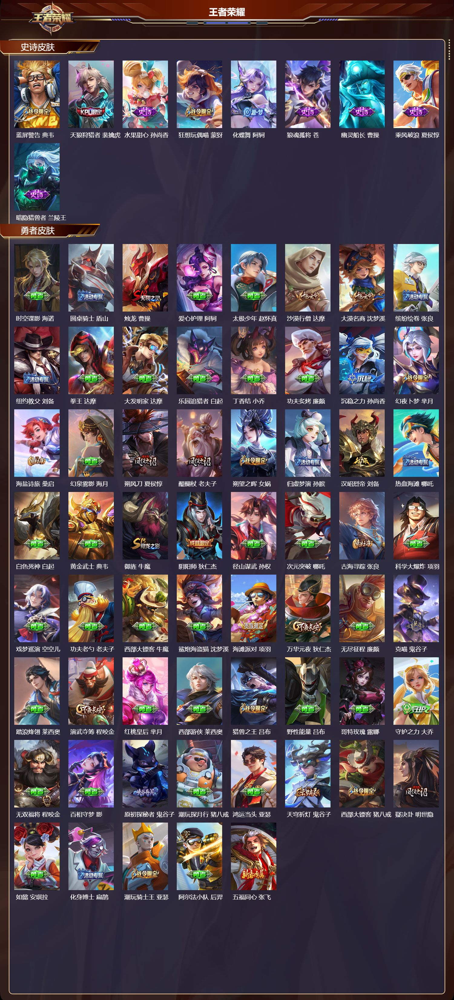 WZQM4303878王者荣耀账号详情图5