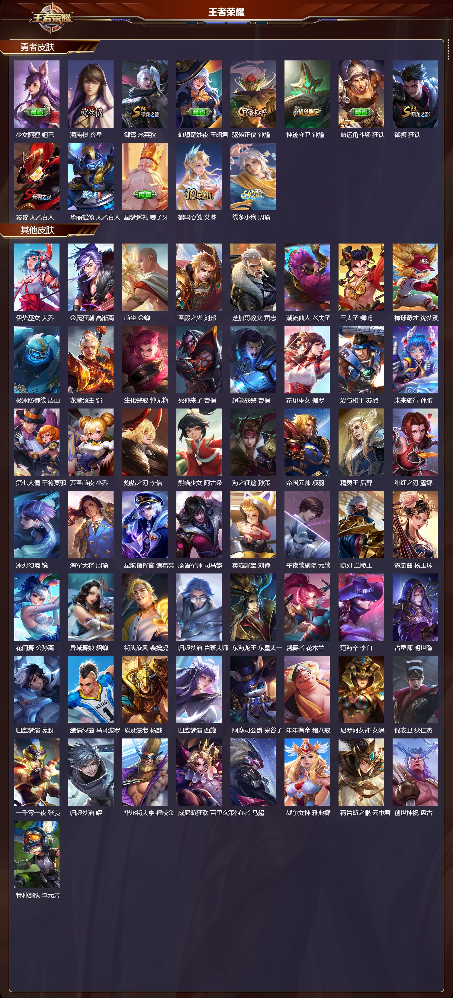 WZMK4301903王者荣耀账号详情图4